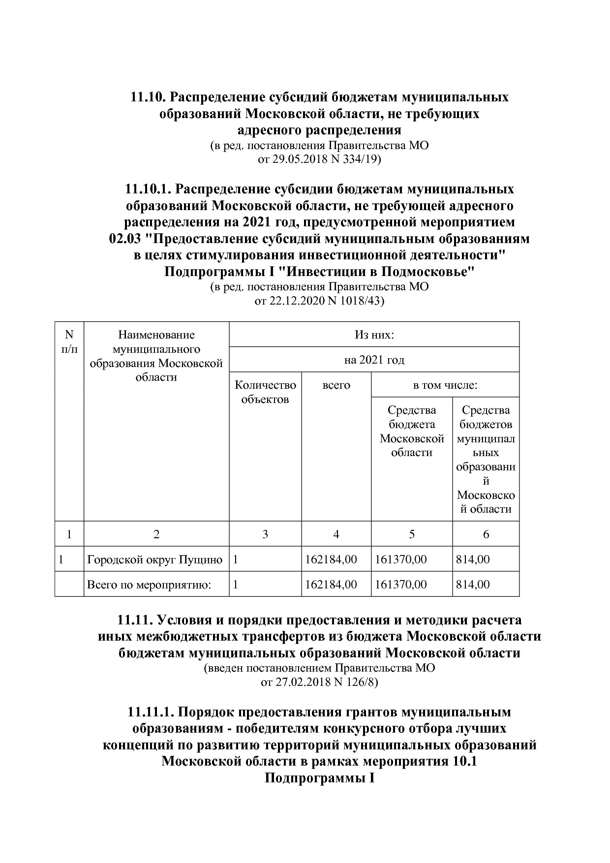 Постановление Правительства МО от 25_10_2016 N 788 39 (ред_.pdf