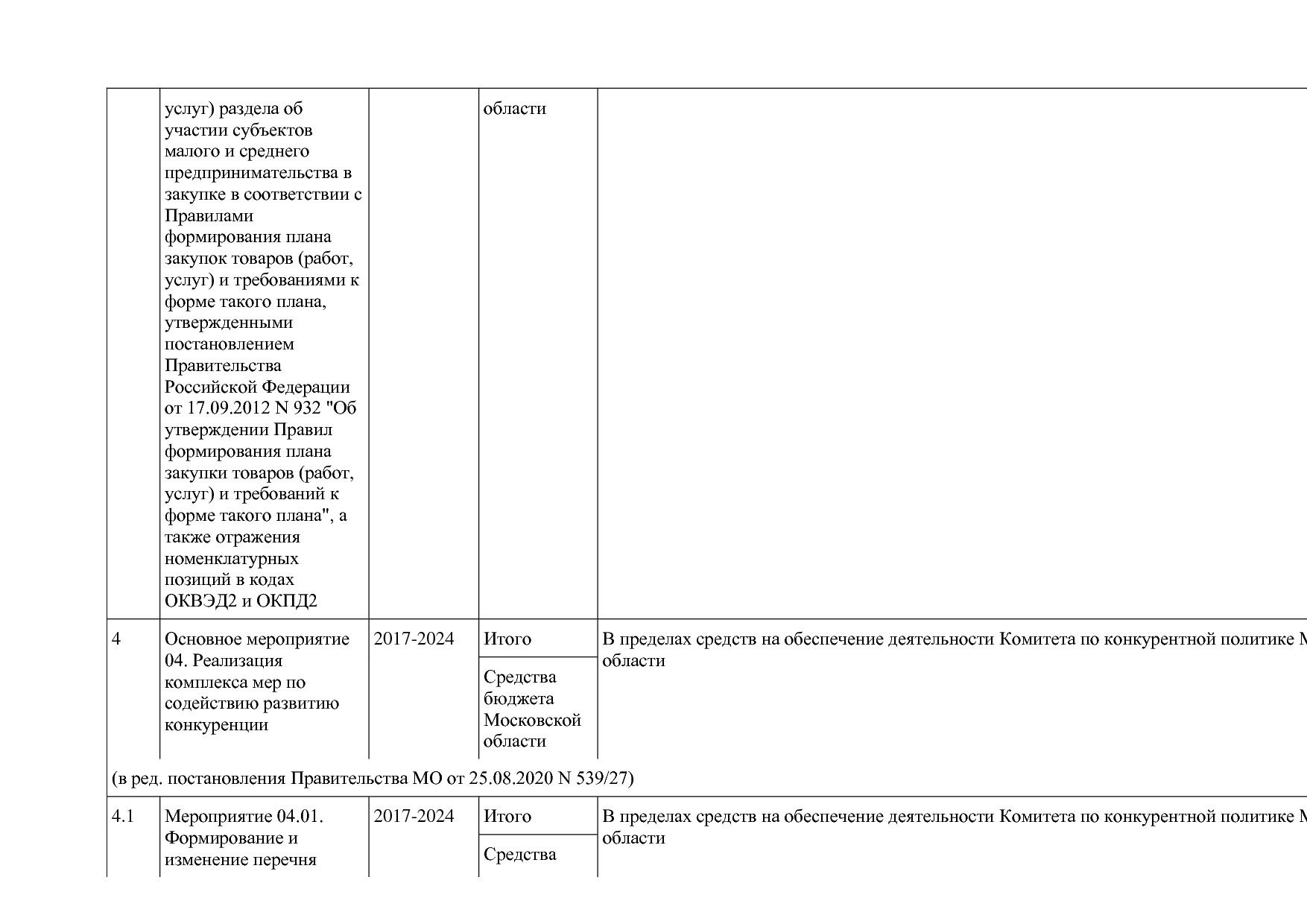 Постановление Правительства МО от 25_10_2016 N 788 39 (ред_.pdf