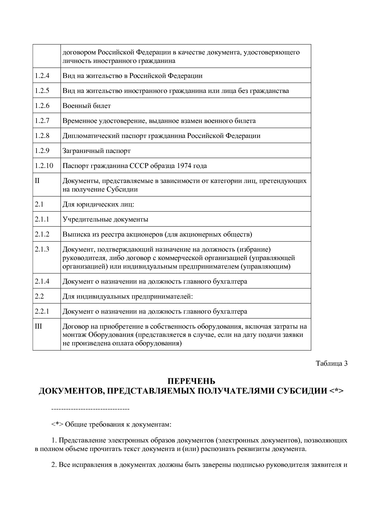 Постановление Правительства МО от 25_10_2016 N 788 39 (ред_.pdf