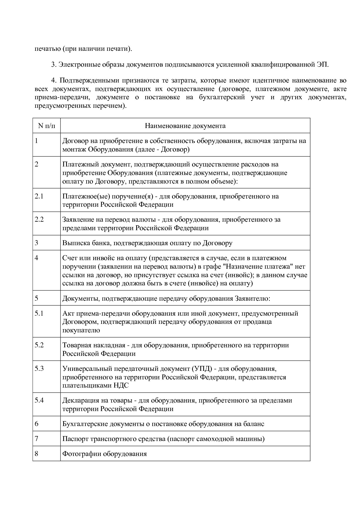 Постановление Правительства МО от 25_10_2016 N 788 39 (ред_.pdf