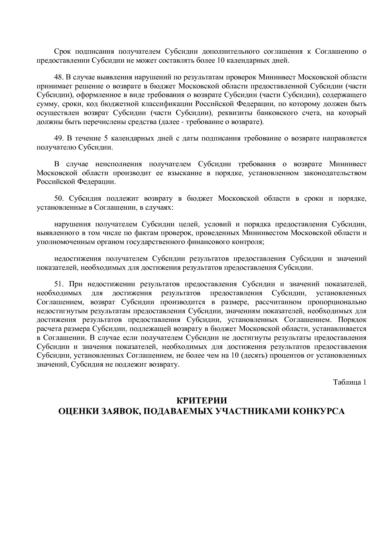 Постановление Правительства МО от 25_10_2016 N 788 39 (ред_.pdf