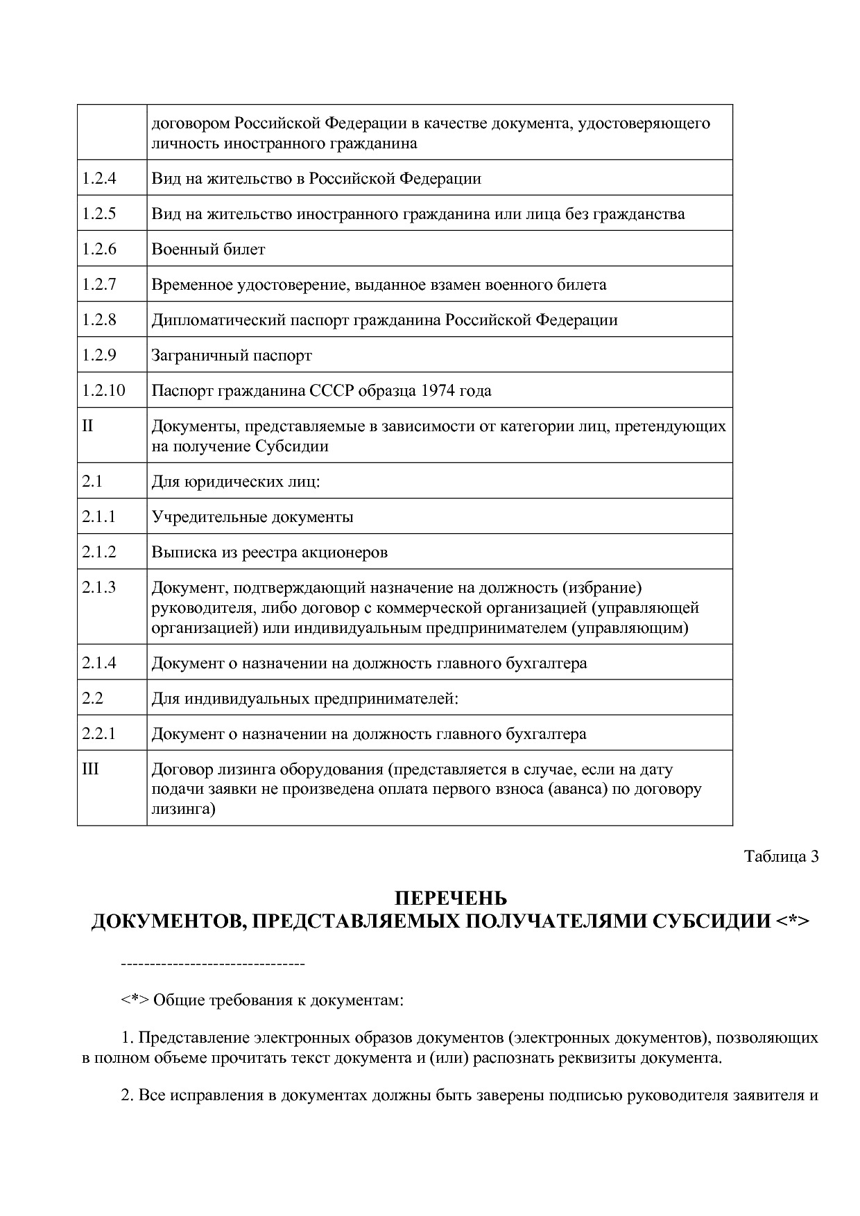 Постановление Правительства МО от 25_10_2016 N 788 39 (ред_.pdf