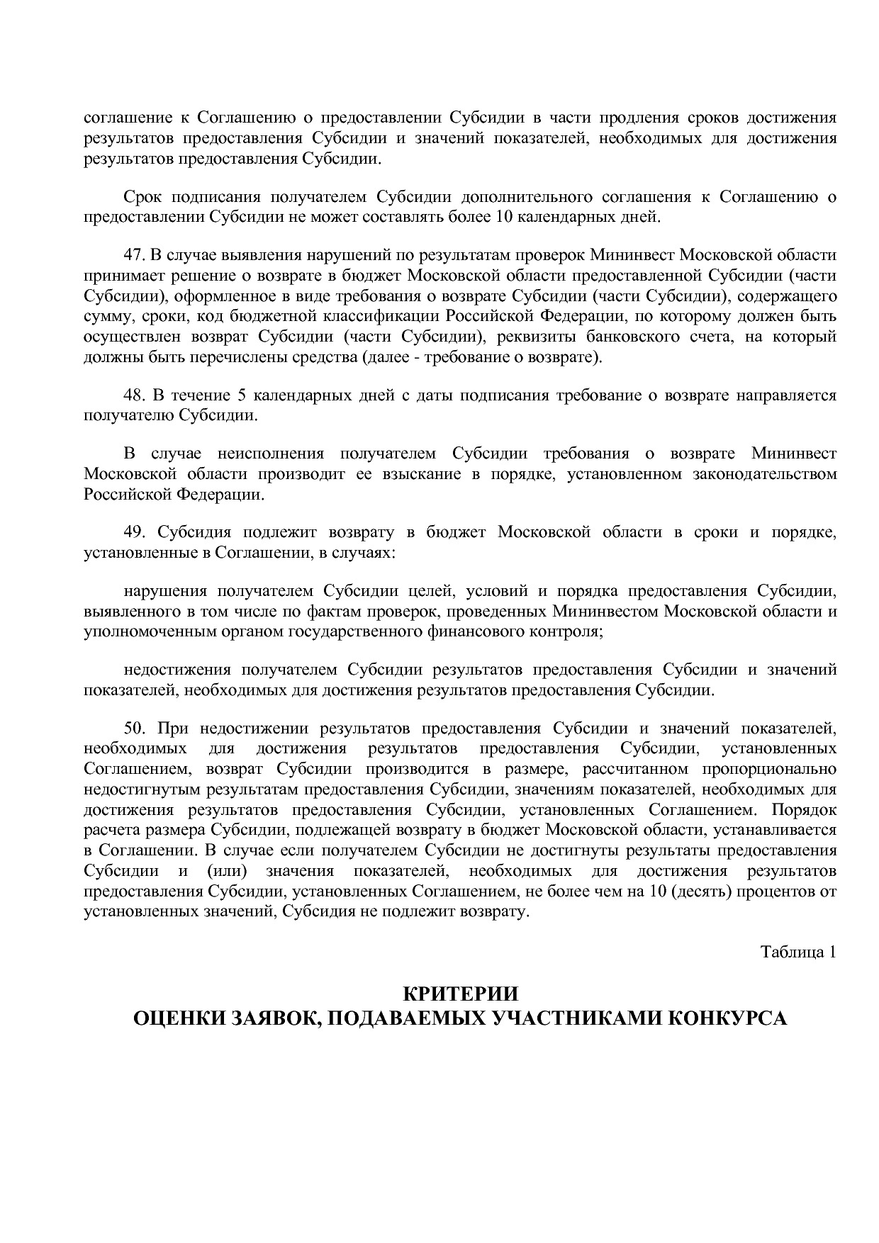 Постановление Правительства МО от 25_10_2016 N 788 39 (ред_.pdf