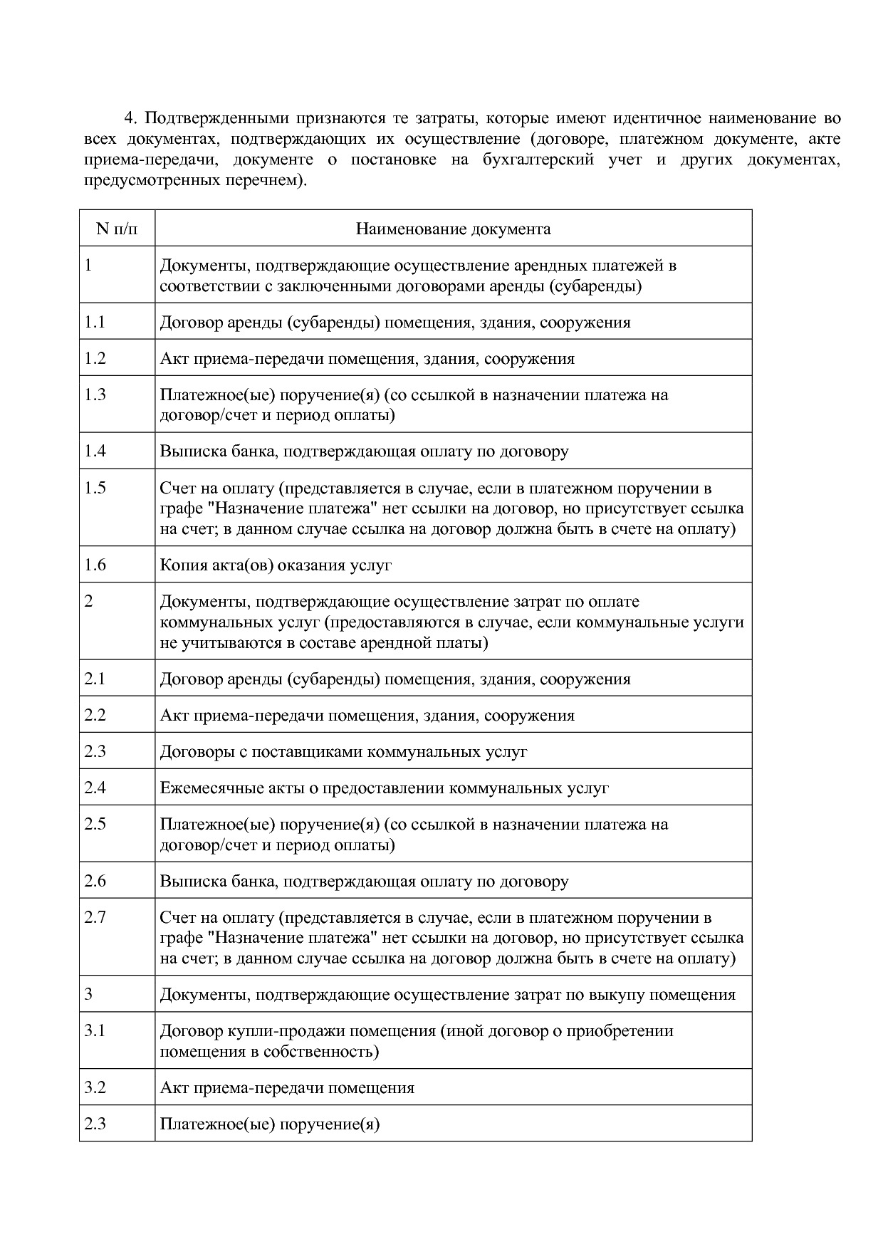 Постановление Правительства МО от 25_10_2016 N 788 39 (ред_.pdf