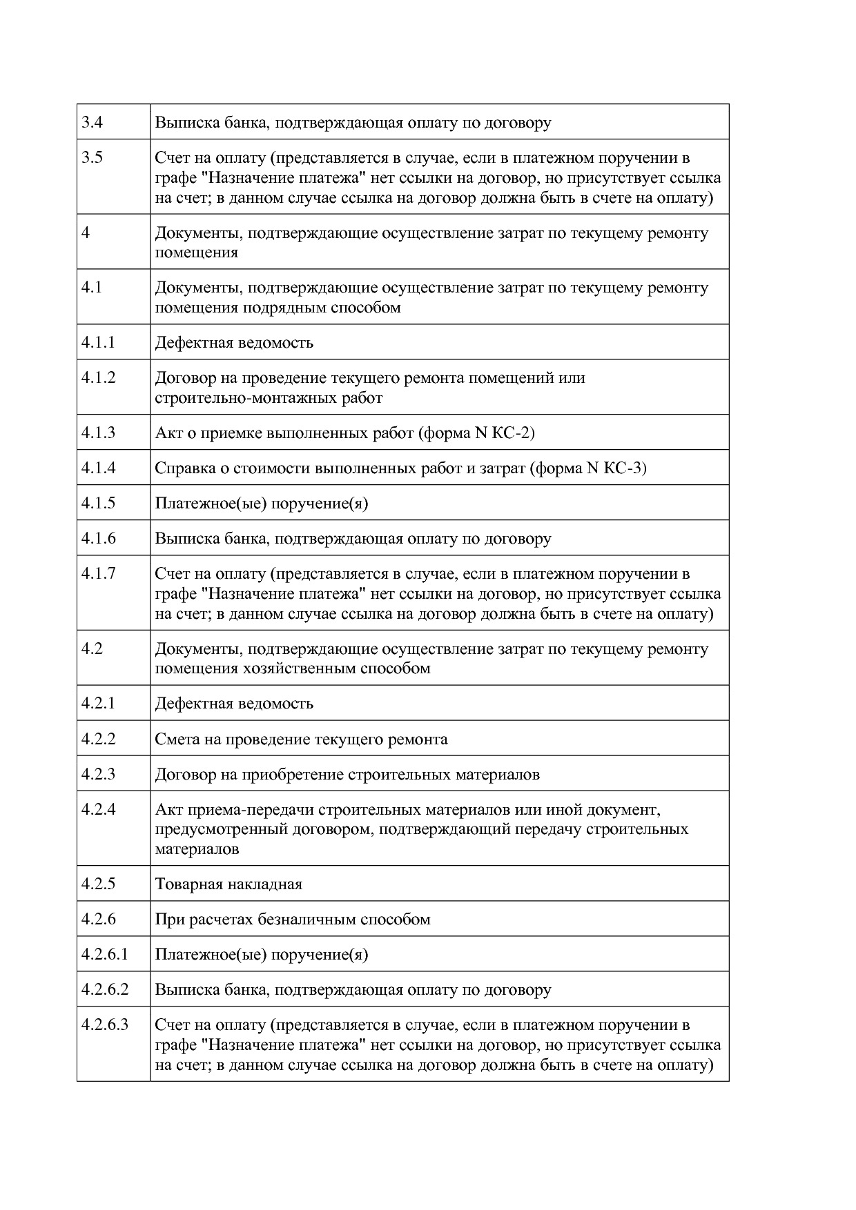 Постановление Правительства МО от 25_10_2016 N 788 39 (ред_.pdf