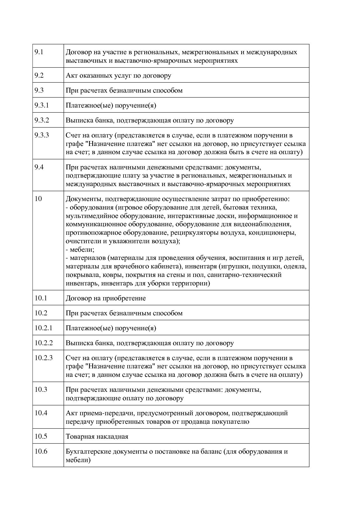 Постановление Правительства МО от 25_10_2016 N 788 39 (ред_.pdf