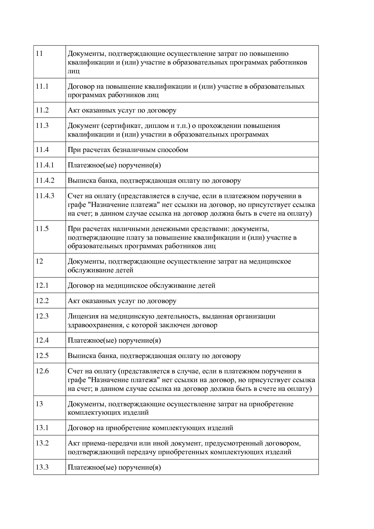 Постановление Правительства МО от 25_10_2016 N 788 39 (ред_.pdf