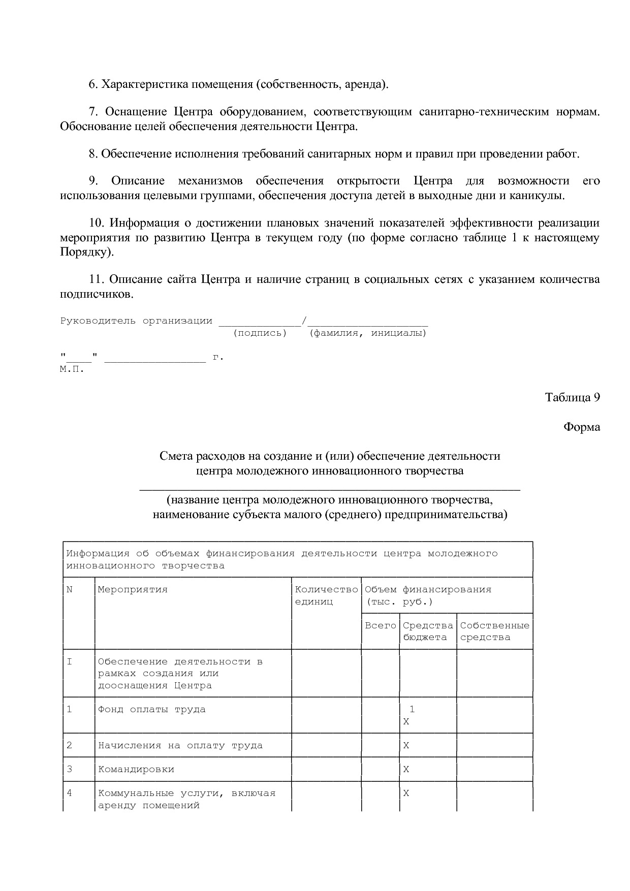 Постановление Правительства МО от 25_10_2016 N 788 39 (ред_.pdf