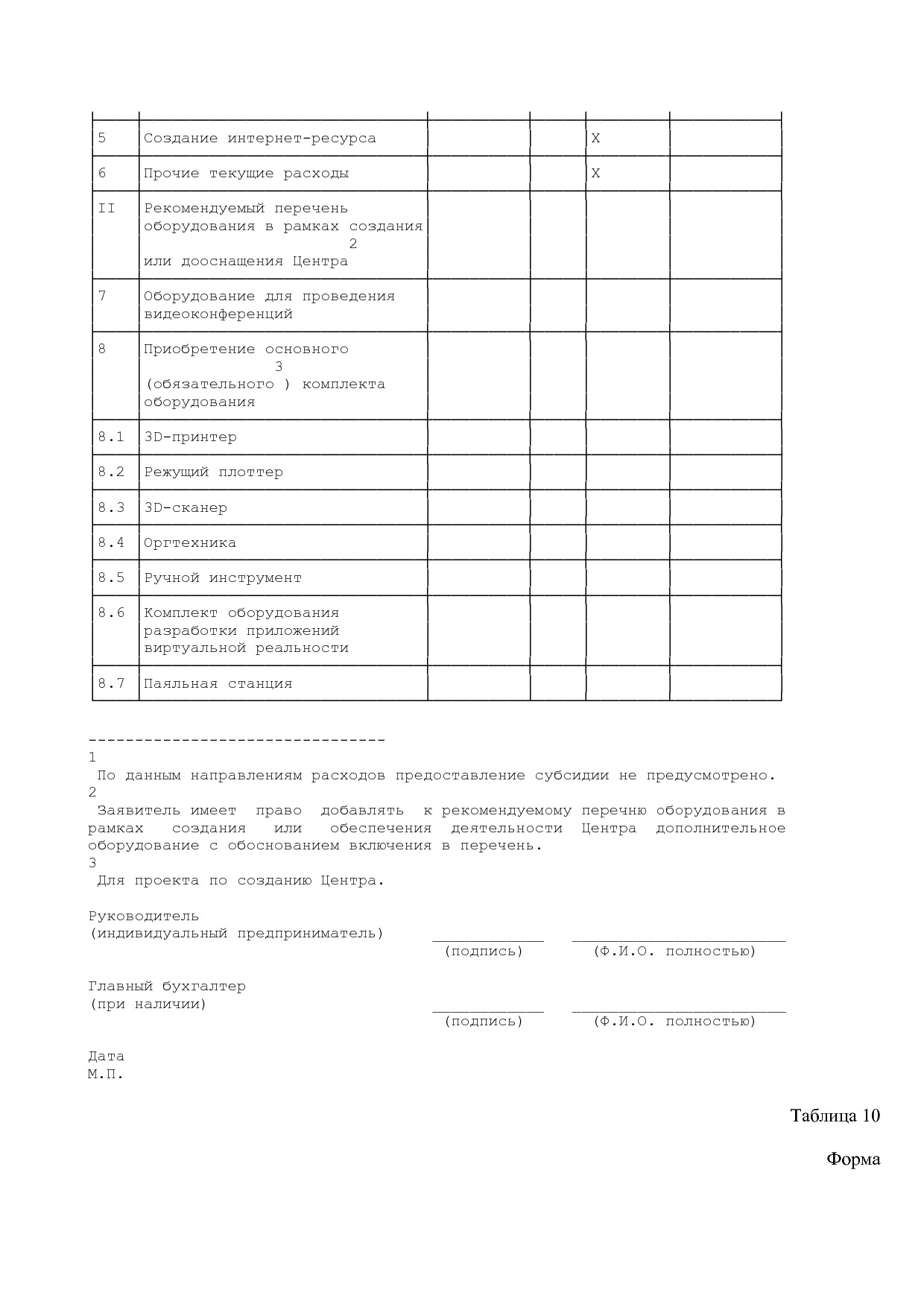 Постановление Правительства МО от 25_10_2016 N 788 39 (ред_.pdf