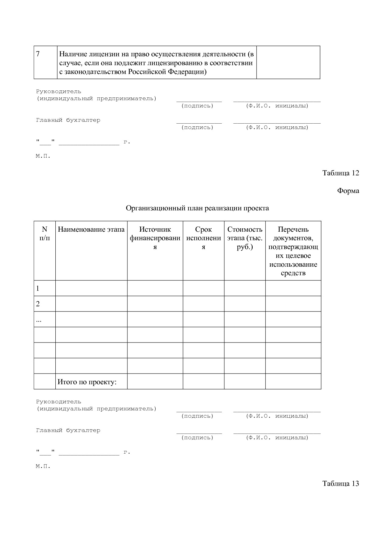 Постановление Правительства МО от 25_10_2016 N 788 39 (ред_.pdf