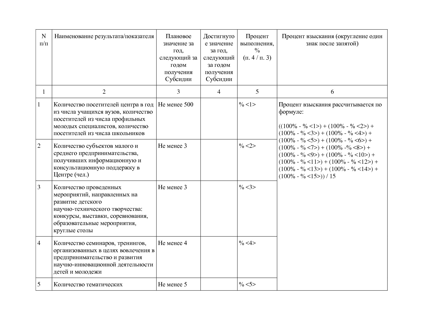 Постановление Правительства МО от 25_10_2016 N 788 39 (ред_.pdf
