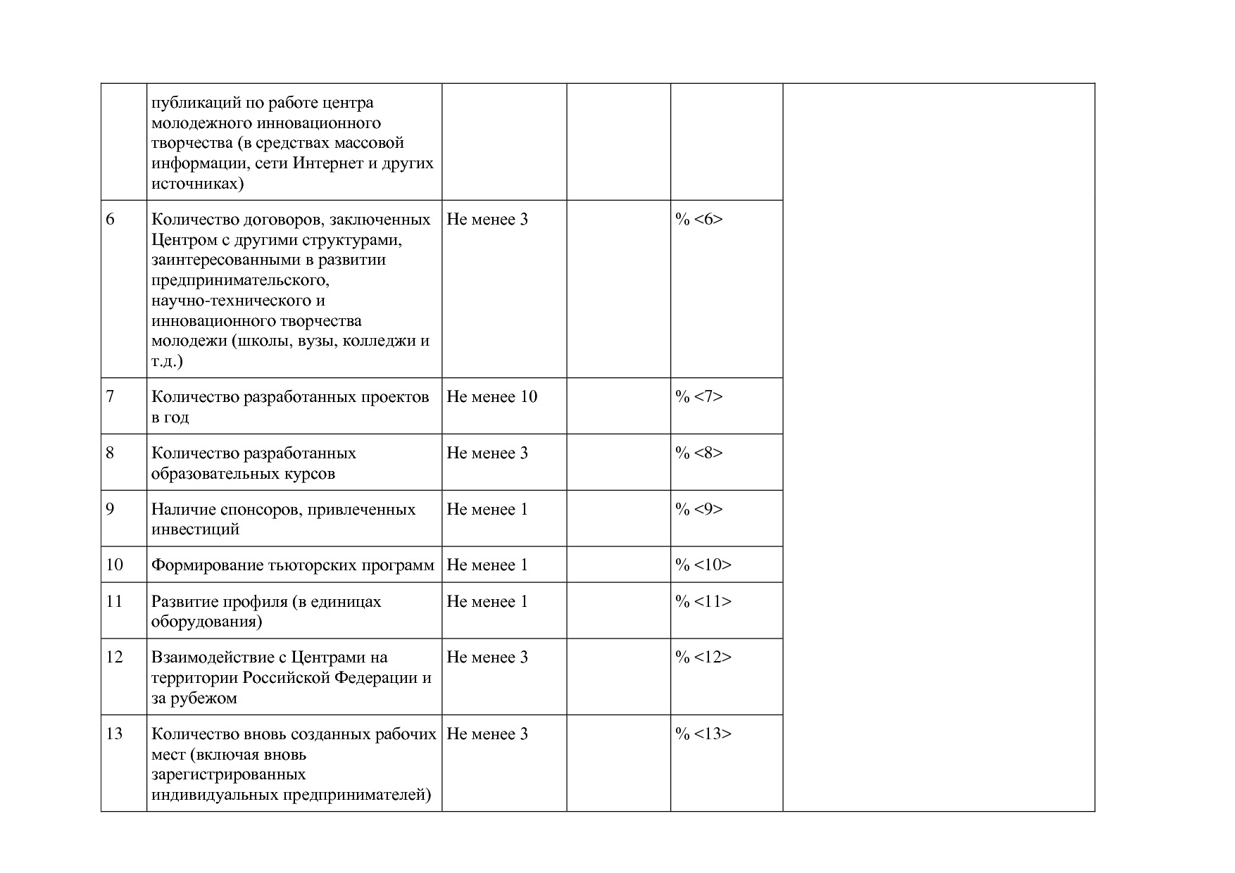 Постановление Правительства МО от 25_10_2016 N 788 39 (ред_.pdf