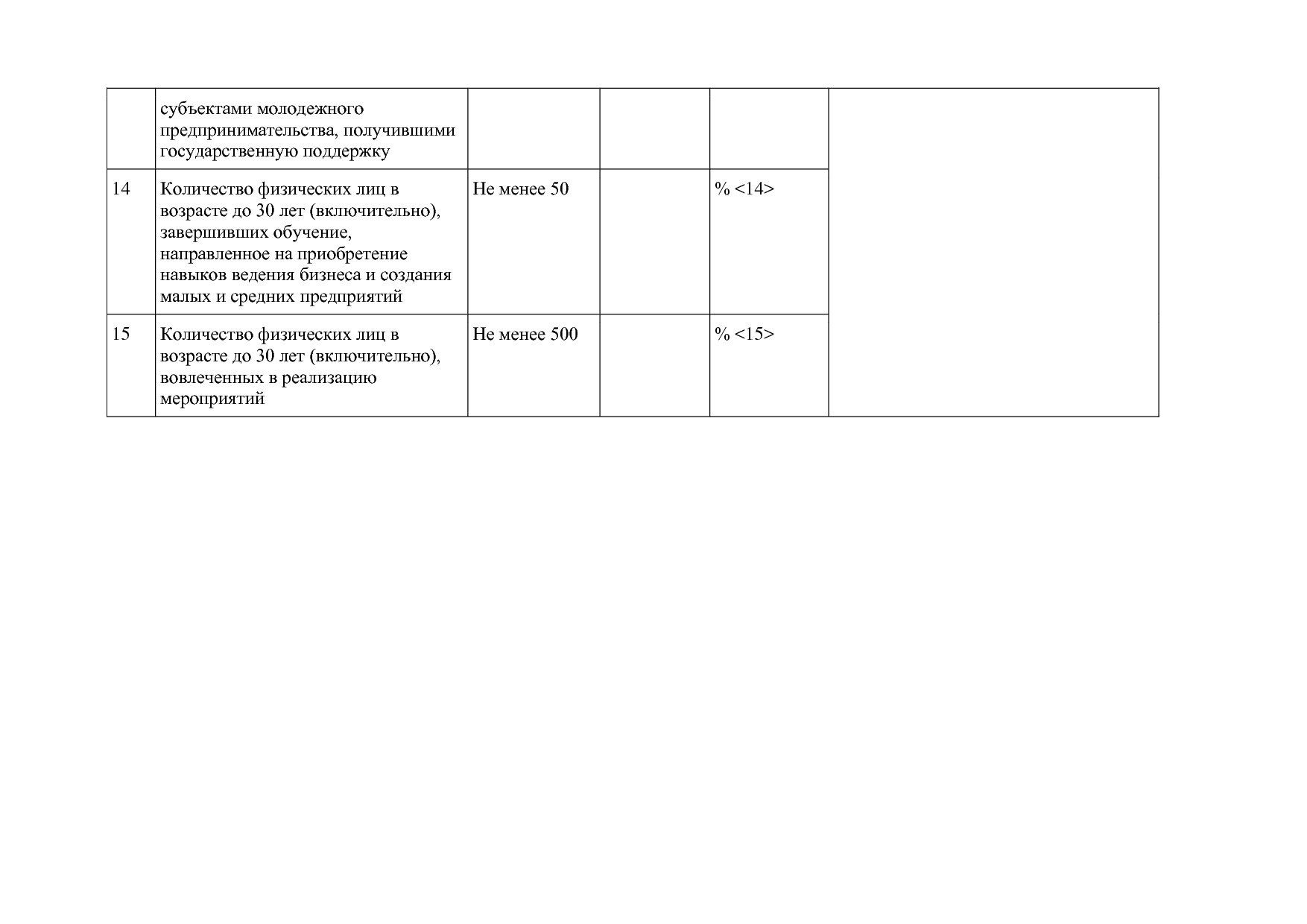 Постановление Правительства МО от 25_10_2016 N 788 39 (ред_.pdf