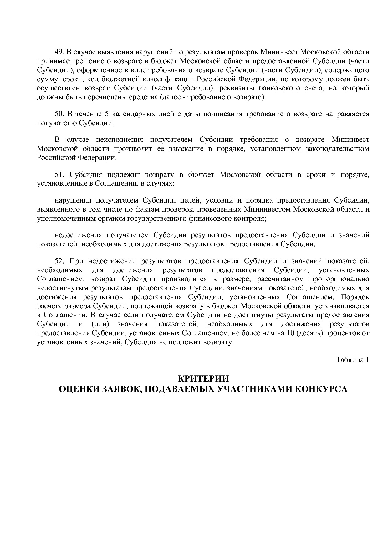 Постановление Правительства МО от 25_10_2016 N 788 39 (ред_.pdf