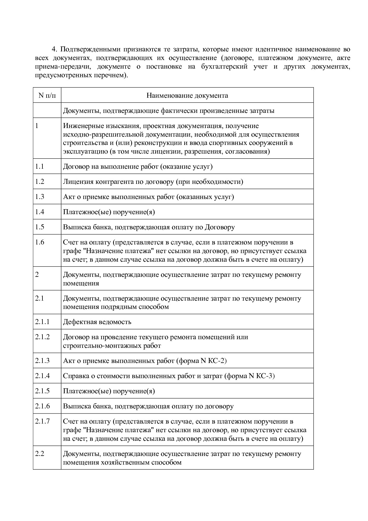 Постановление Правительства МО от 25_10_2016 N 788 39 (ред_.pdf