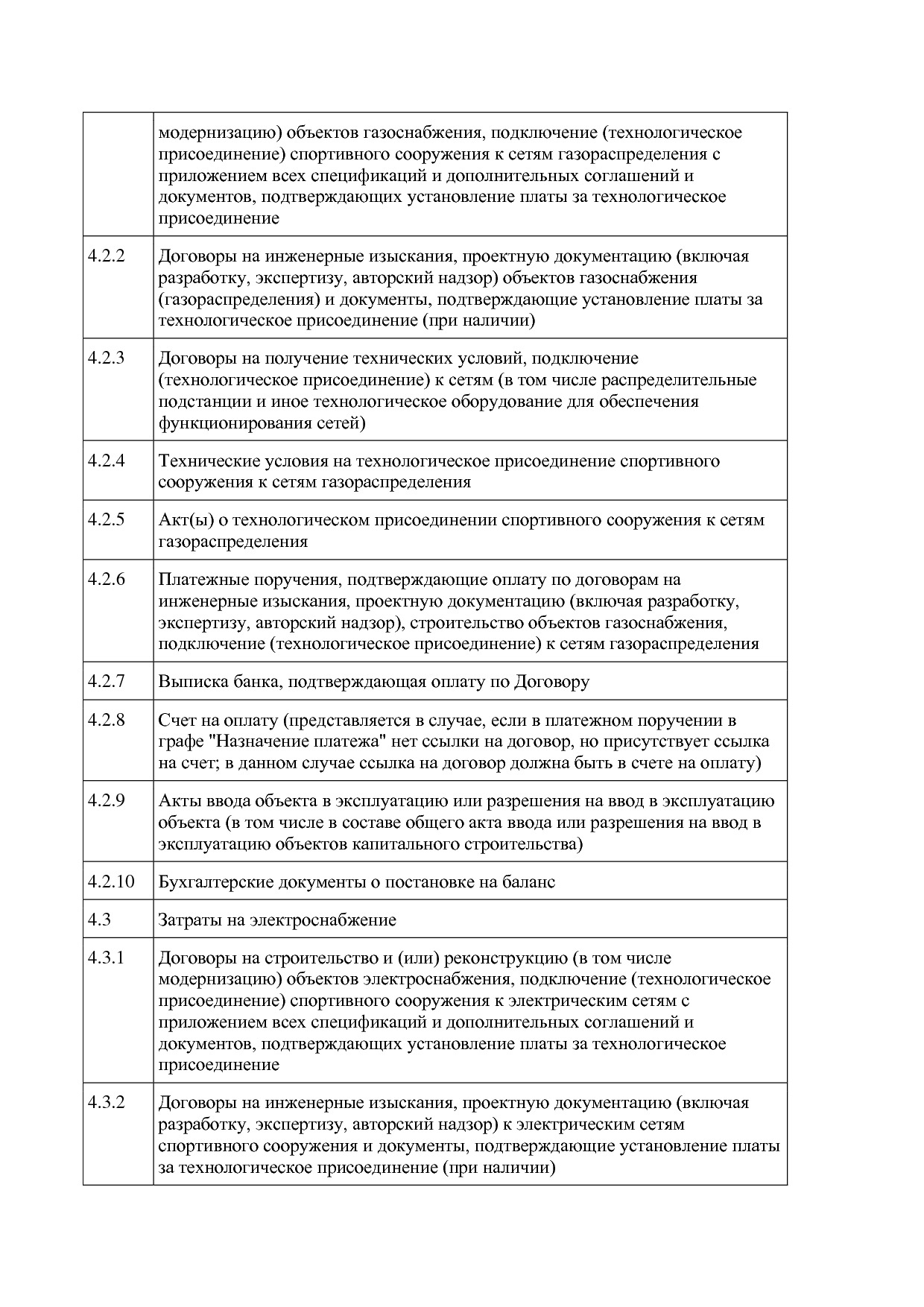 Постановление Правительства МО от 25_10_2016 N 788 39 (ред_.pdf
