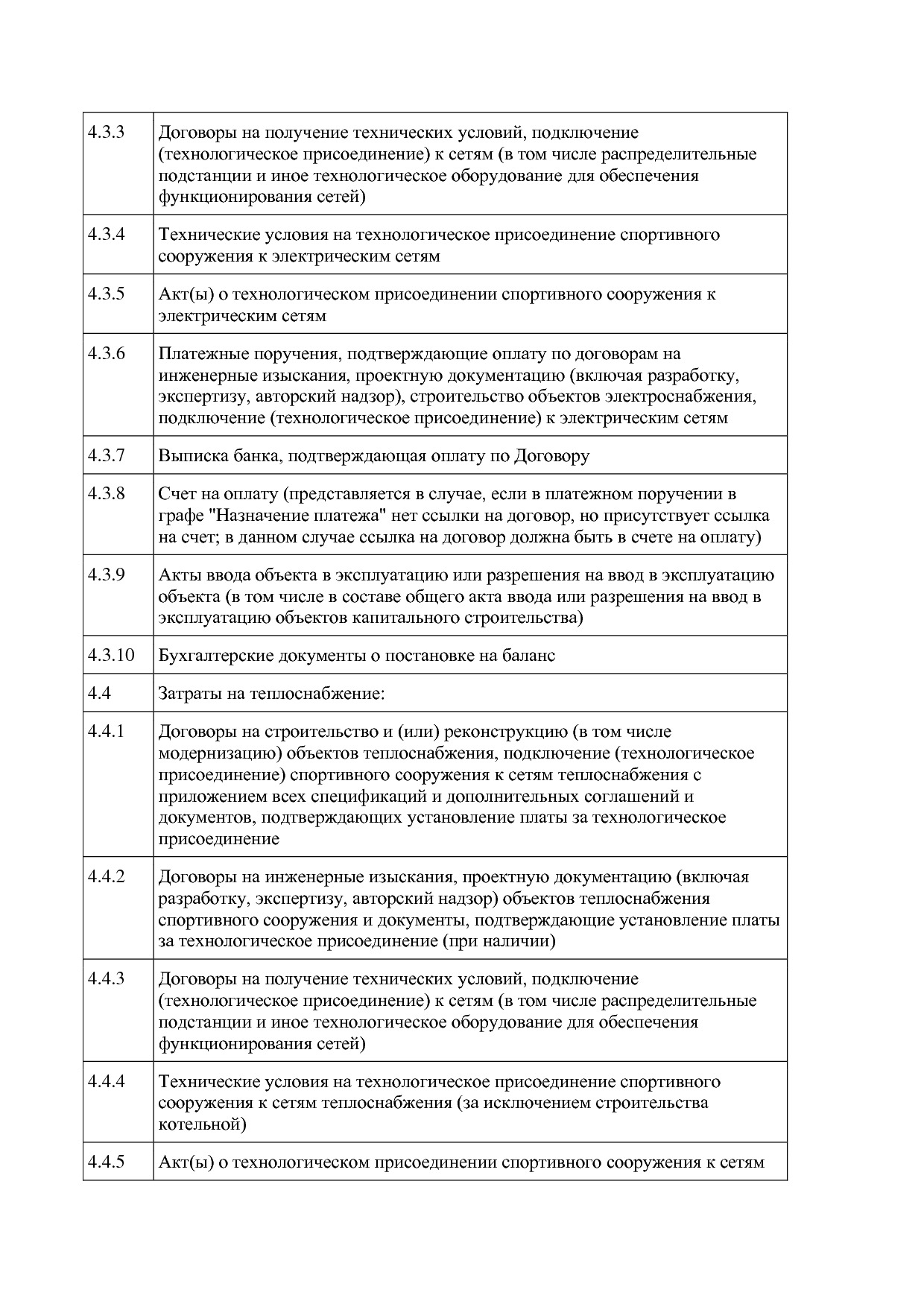 Постановление Правительства МО от 25_10_2016 N 788 39 (ред_.pdf