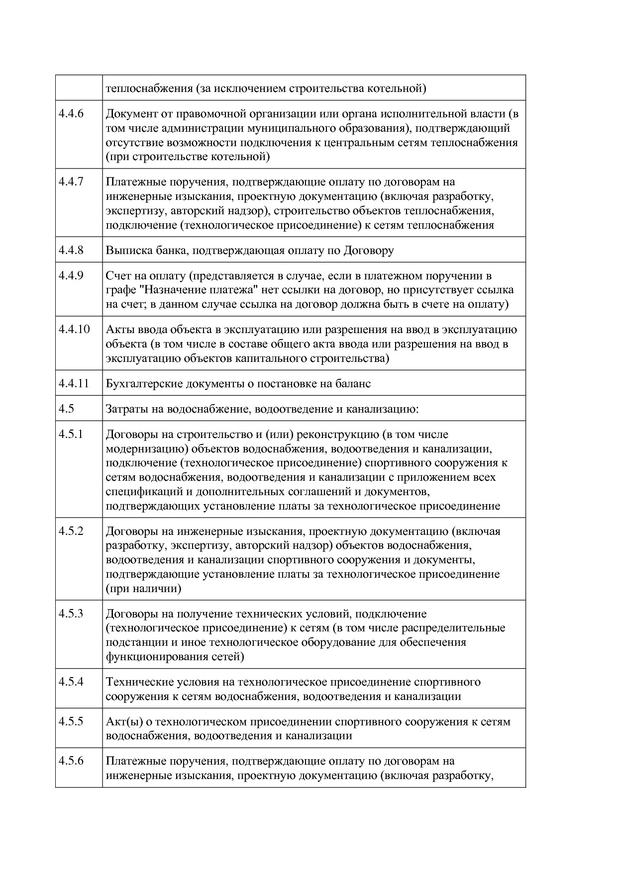 Постановление Правительства МО от 25_10_2016 N 788 39 (ред_.pdf