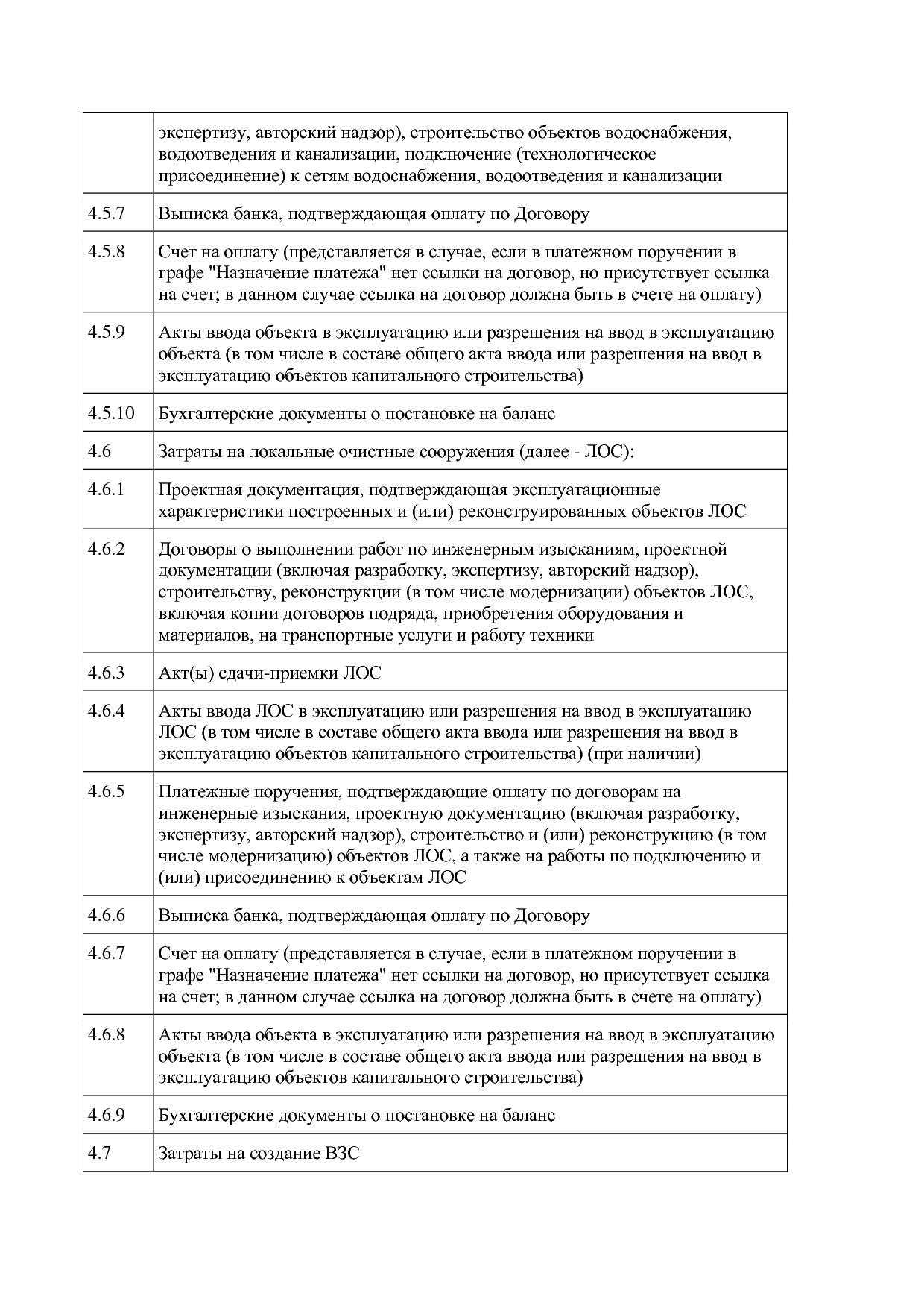 Постановление Правительства МО от 25_10_2016 N 788 39 (ред_.pdf
