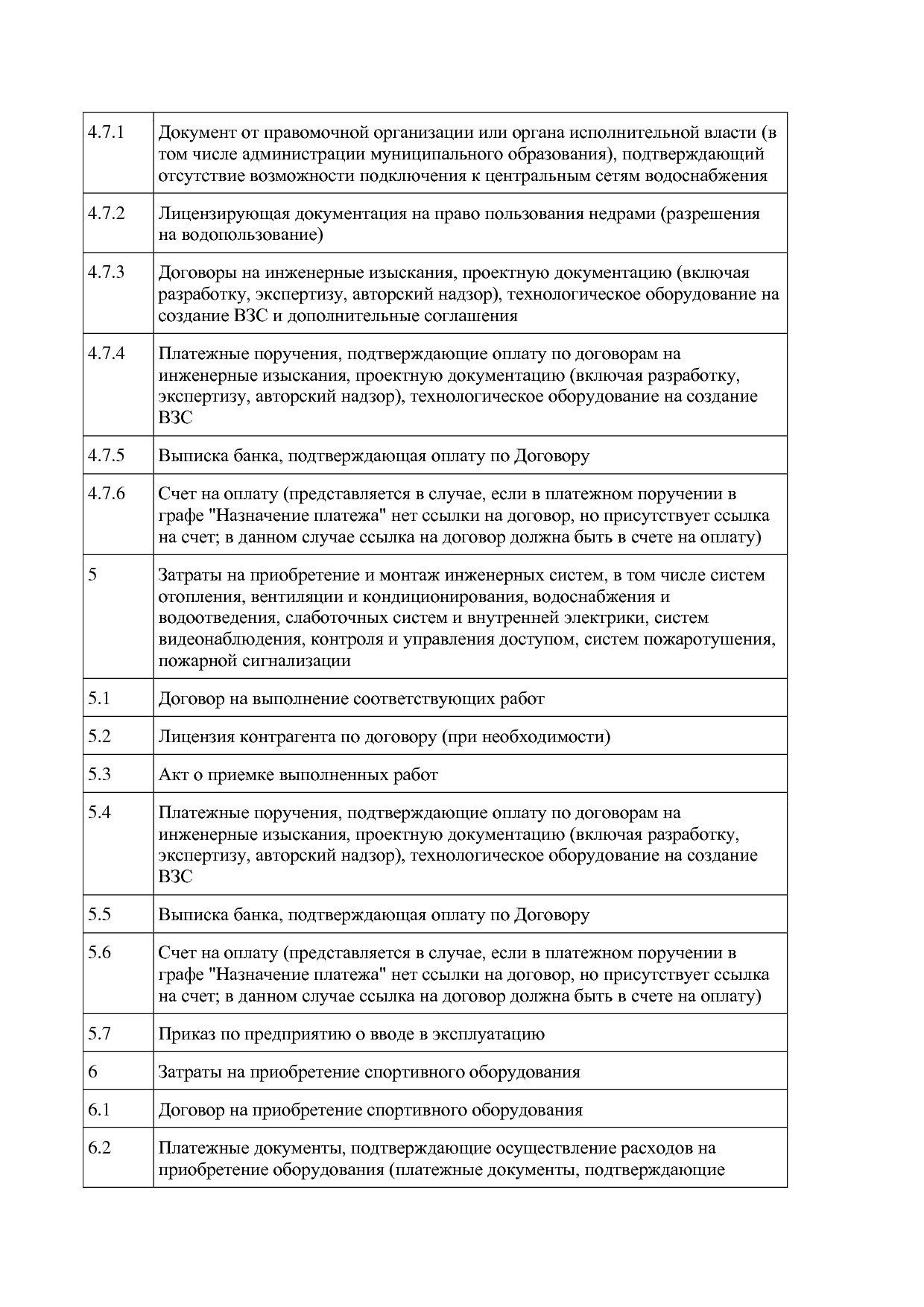 Постановление Правительства МО от 25_10_2016 N 788 39 (ред_.pdf