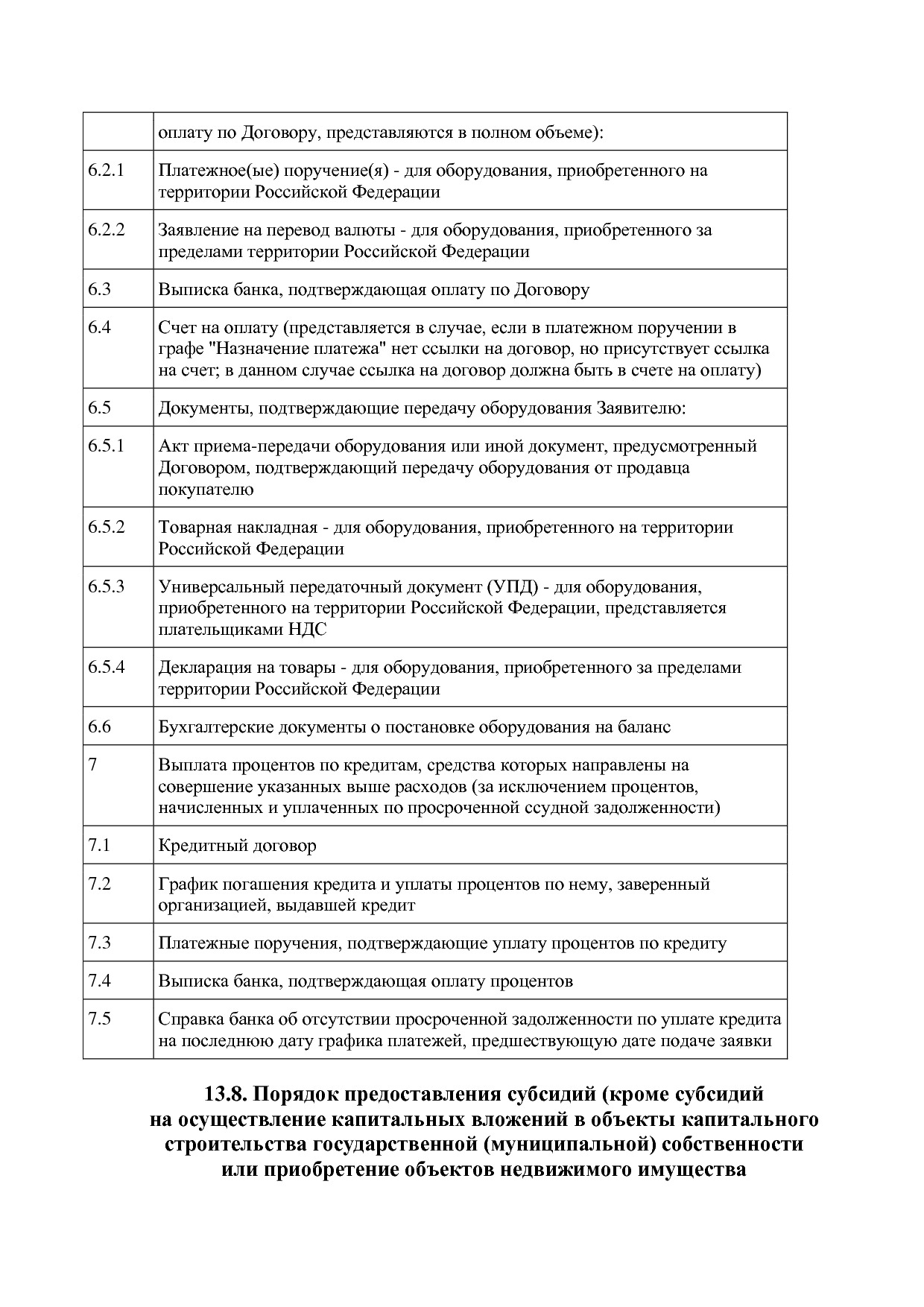 Постановление Правительства МО от 25_10_2016 N 788 39 (ред_.pdf