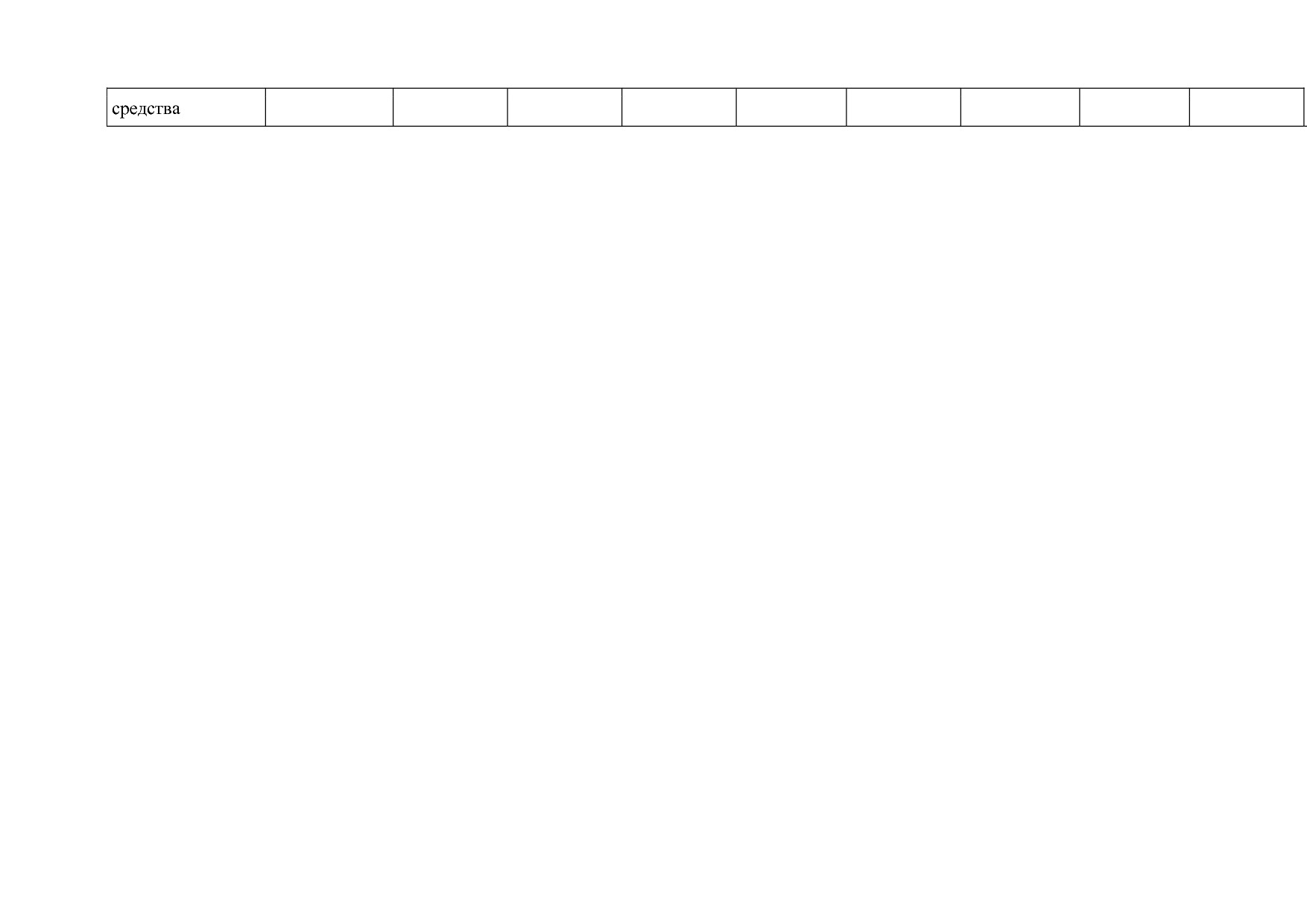 Постановление Правительства МО от 25_10_2016 N 788 39 (ред_.pdf