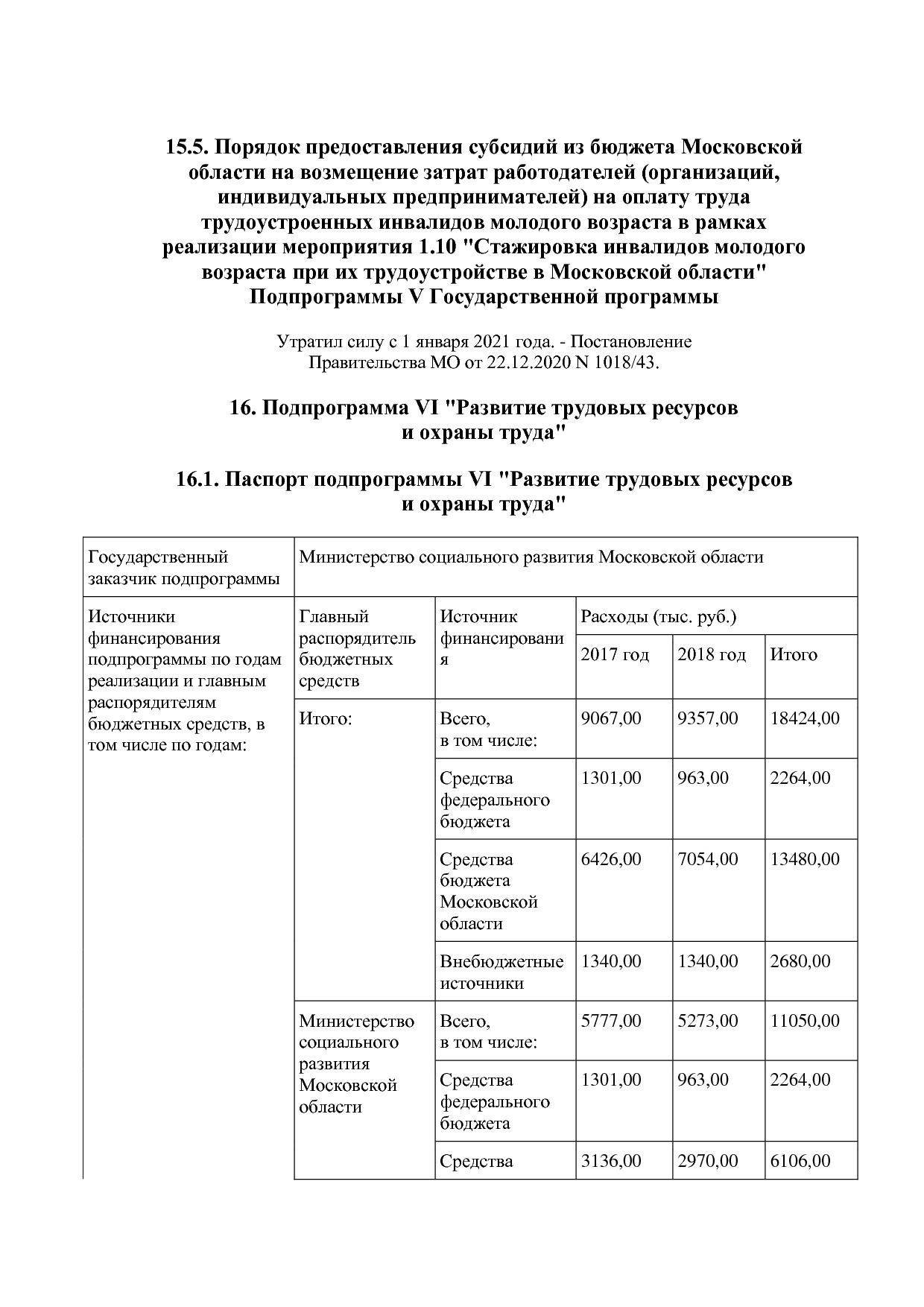 Постановление Правительства МО от 25_10_2016 N 788 39 (ред_.pdf