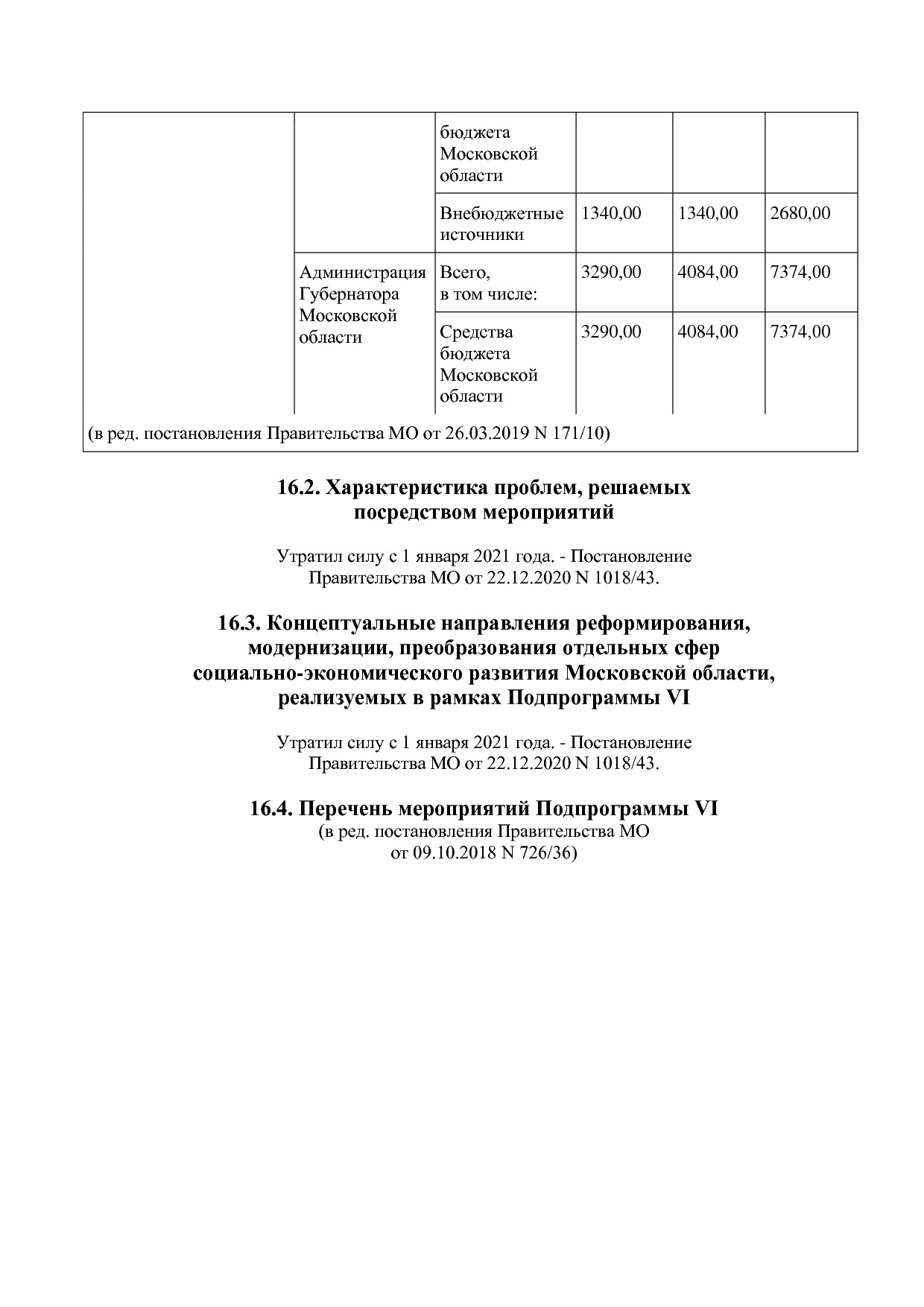 Постановление Правительства МО от 25_10_2016 N 788 39 (ред_.pdf