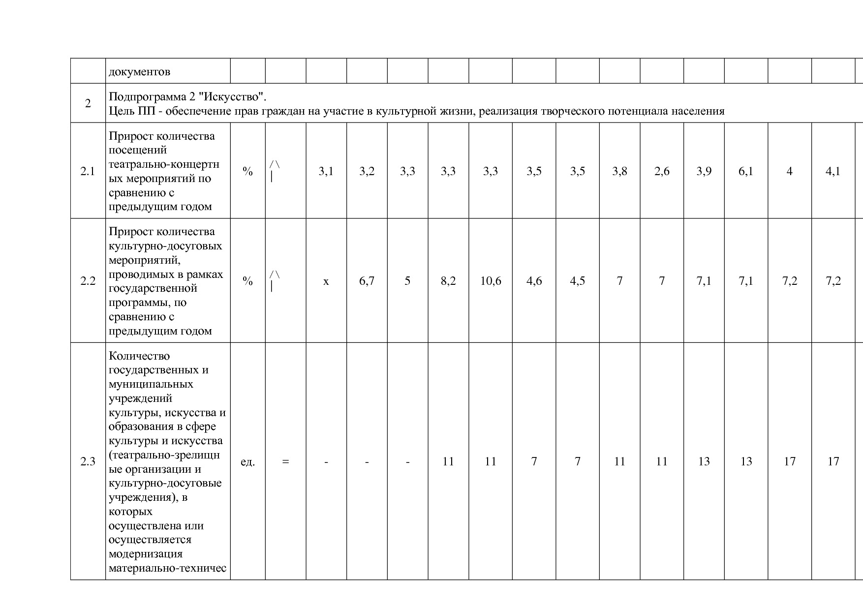 Постановление Правительства Мурманской области от 30_09_2013.pdf