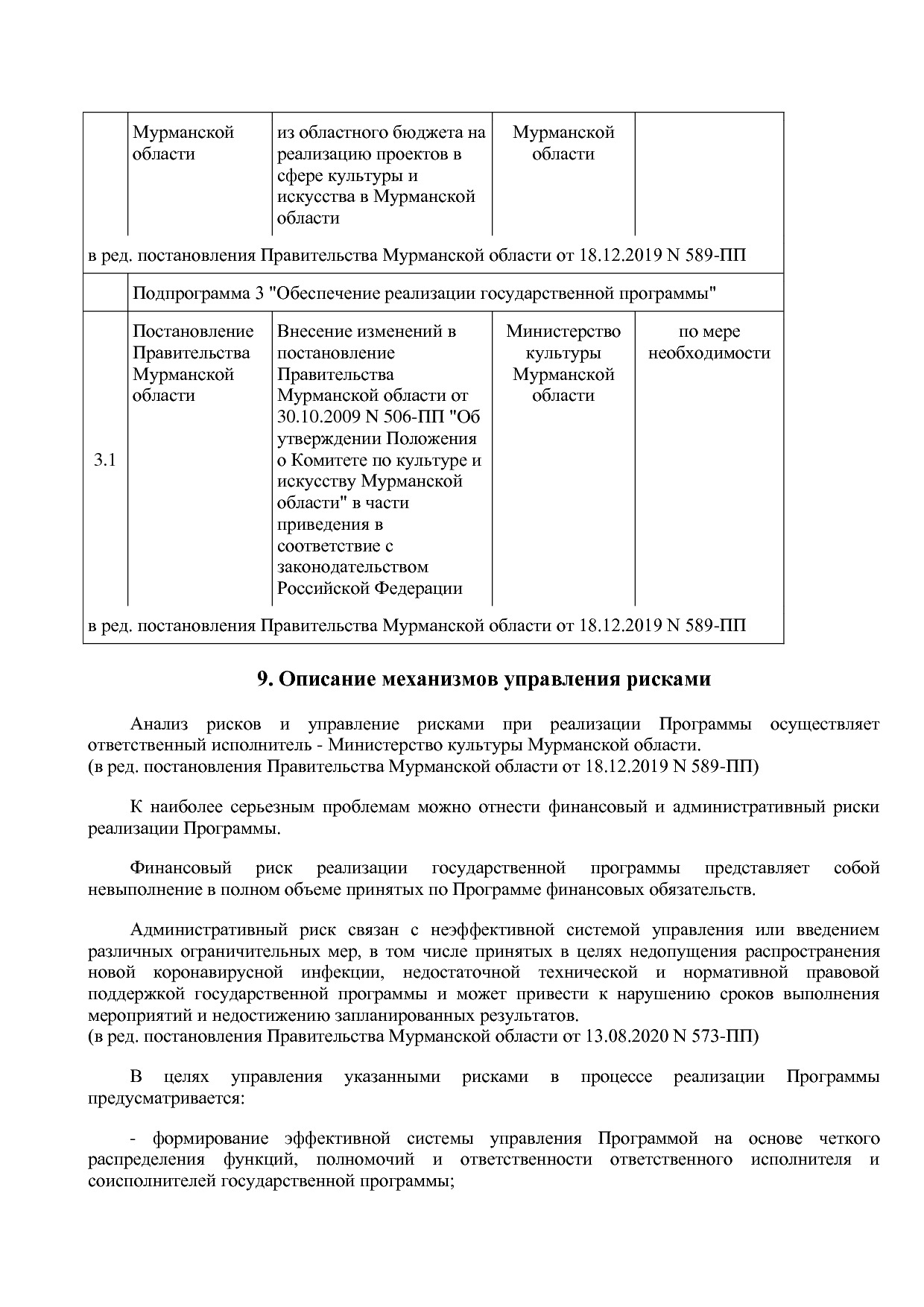 Постановление Правительства Мурманской области от 30_09_2013.pdf