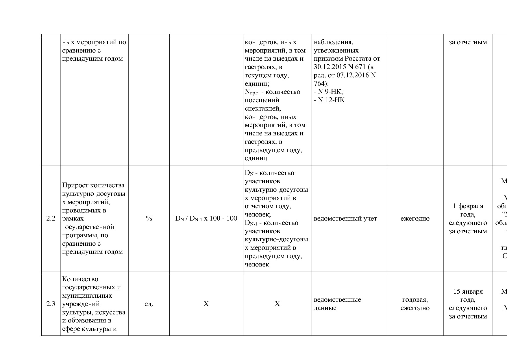 Постановление Правительства Мурманской области от 30_09_2013.pdf