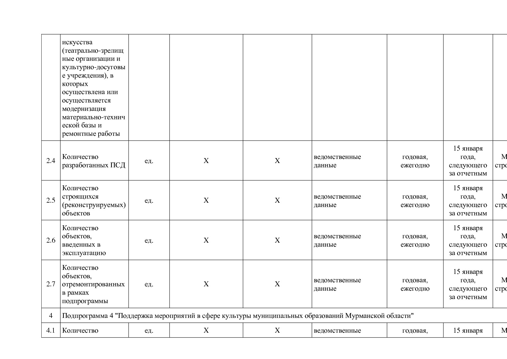 Постановление Правительства Мурманской области от 30_09_2013.pdf