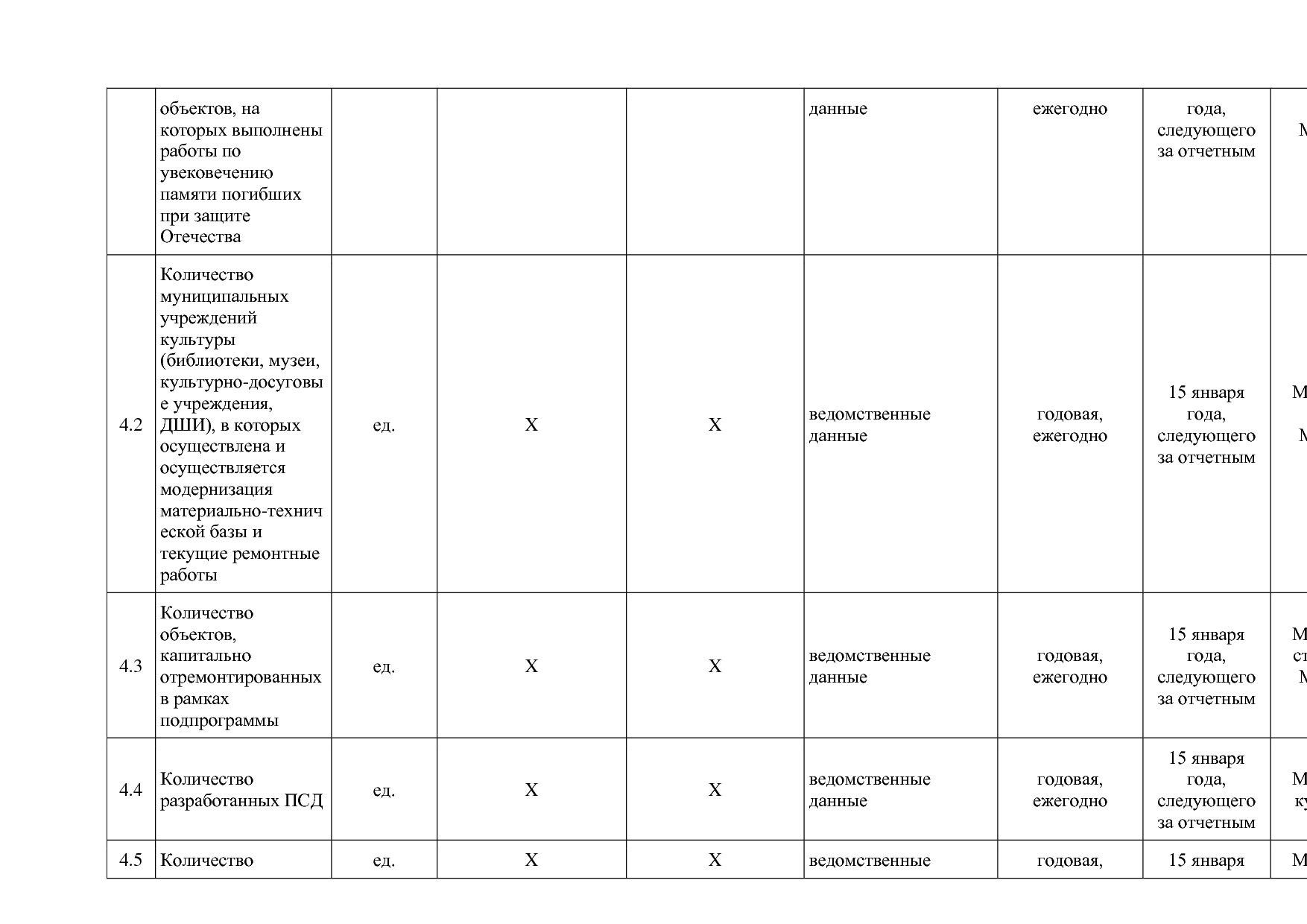 Постановление Правительства Мурманской области от 30_09_2013.pdf