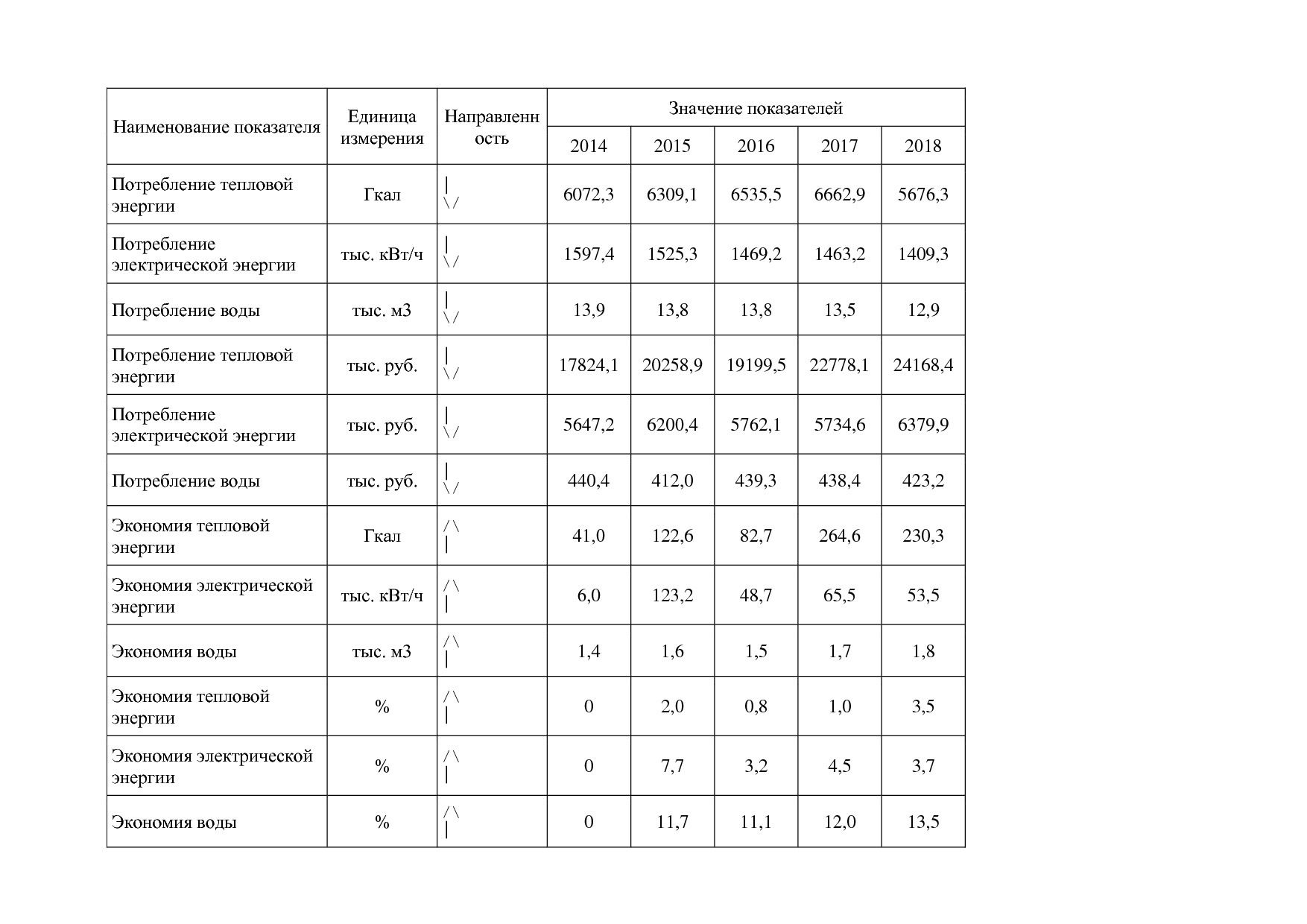 Постановление Правительства Мурманской области от 30_09_2013.pdf
