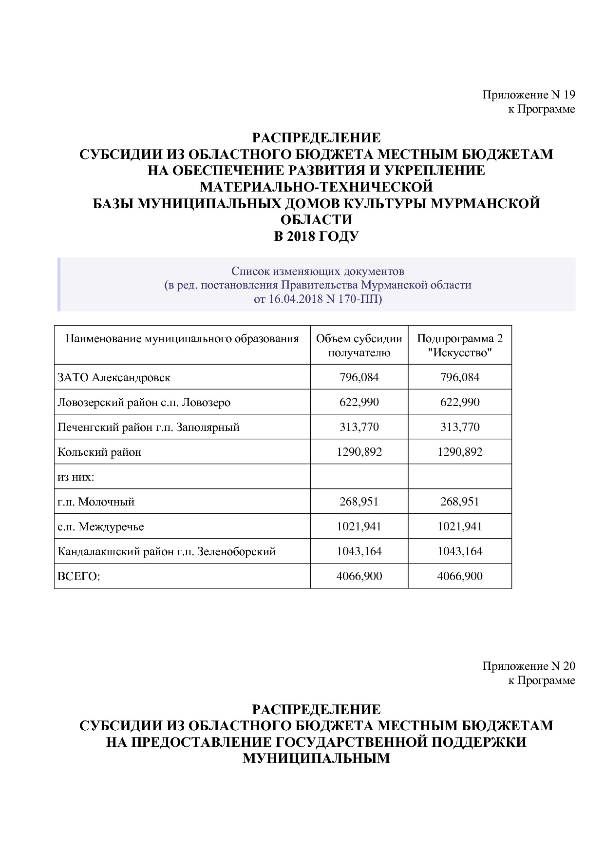 Постановление Правительства Мурманской области от 30_09_2013.pdf
