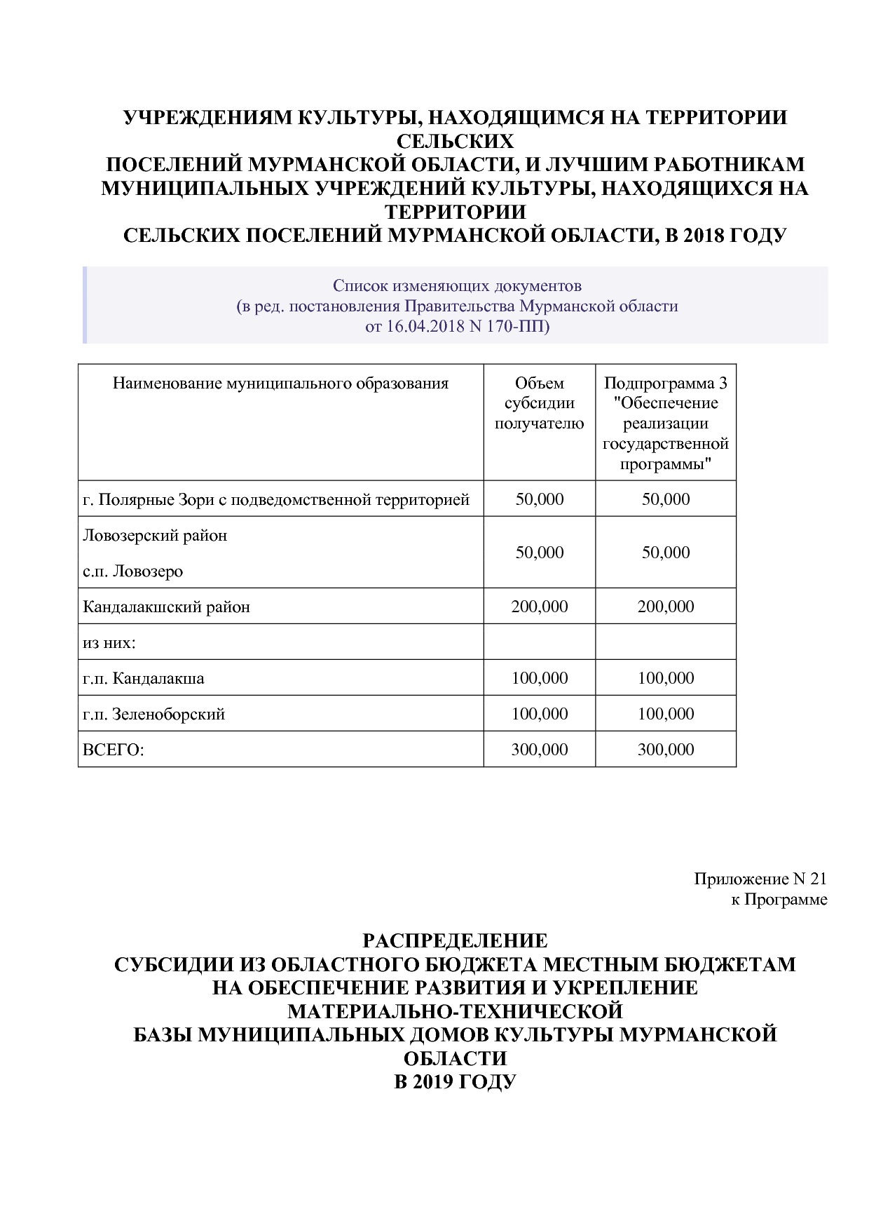 Постановление Правительства Мурманской области от 30_09_2013.pdf
