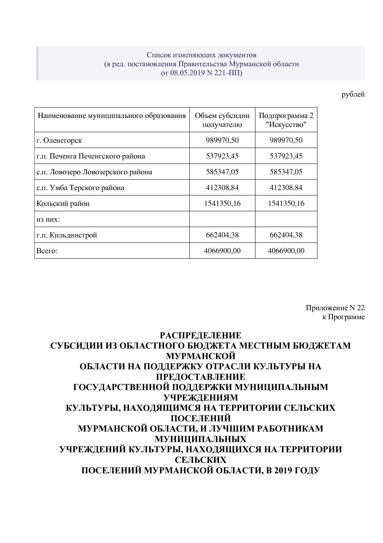 Постановление Правительства Мурманской области от 30_09_2013.pdf