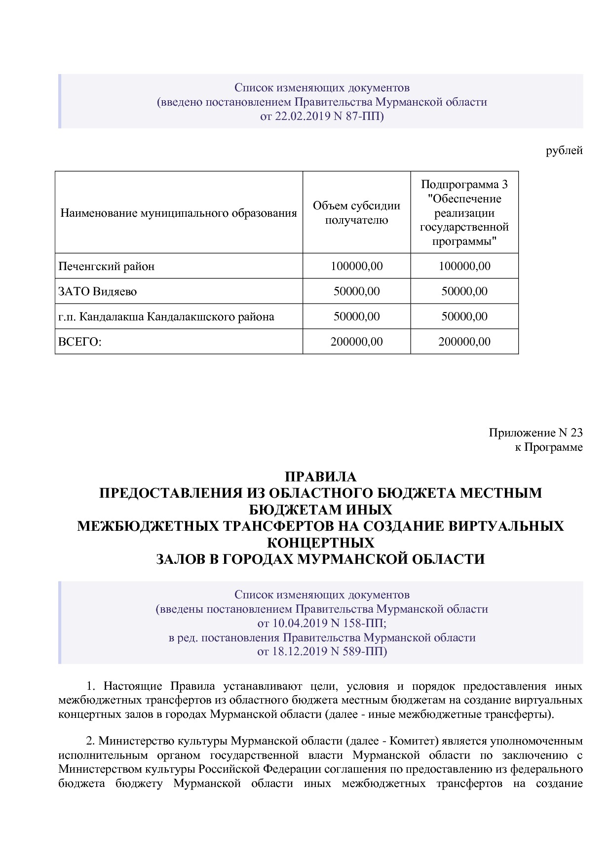 Постановление Правительства Мурманской области от 30_09_2013.pdf