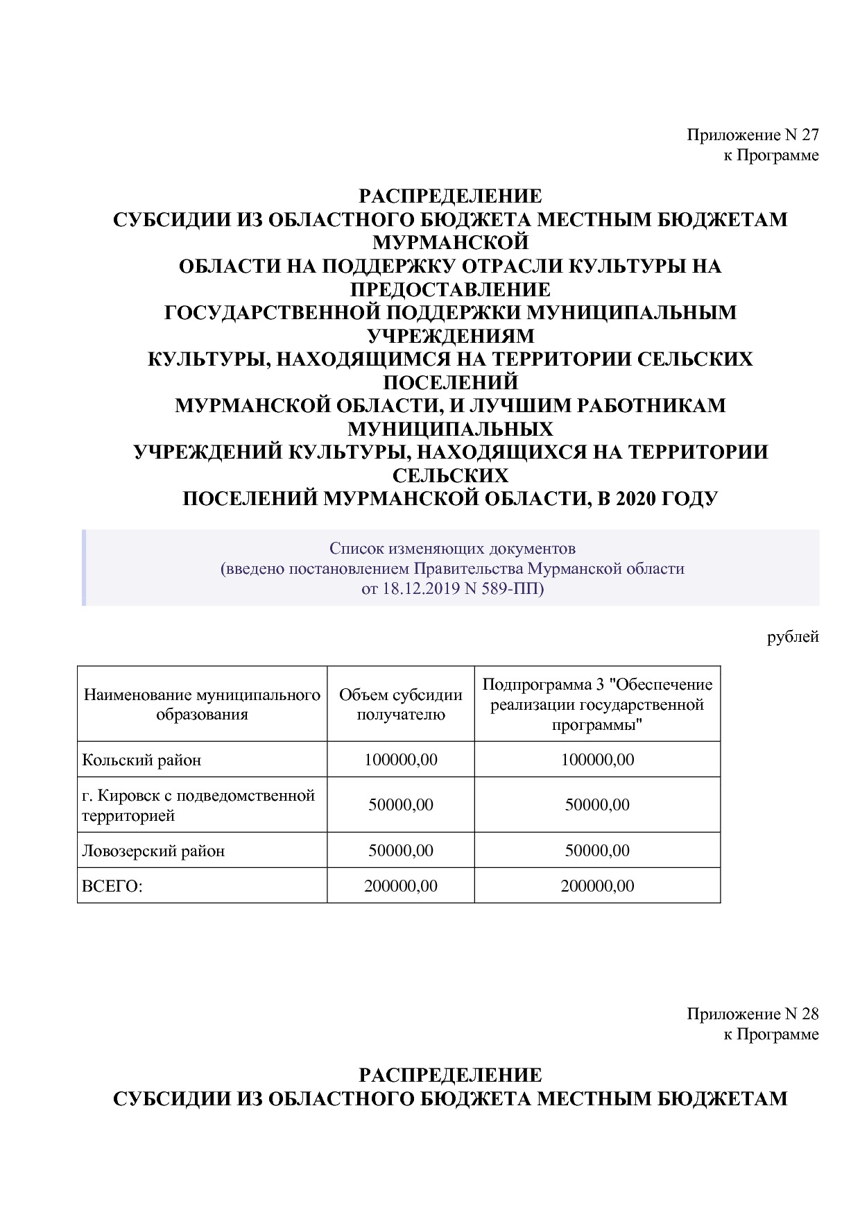 Постановление Правительства Мурманской области от 30_09_2013.pdf