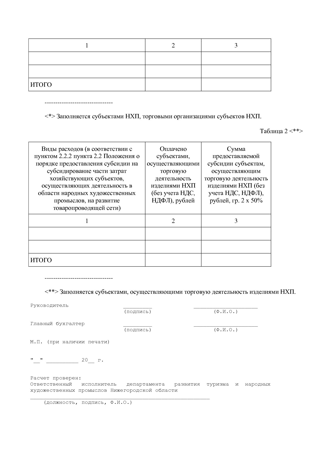 Постановление Правительства Нижегородской области от 03_09_2.pdf