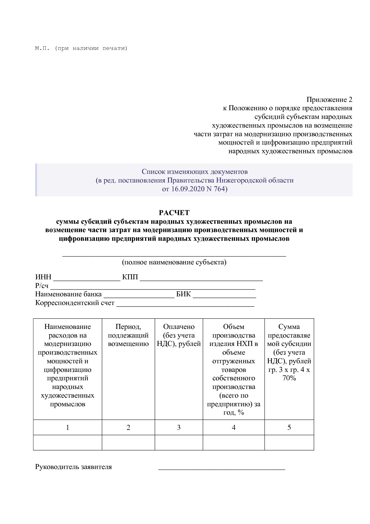 Постановление Правительства Нижегородской области от 27_08_2.pdf