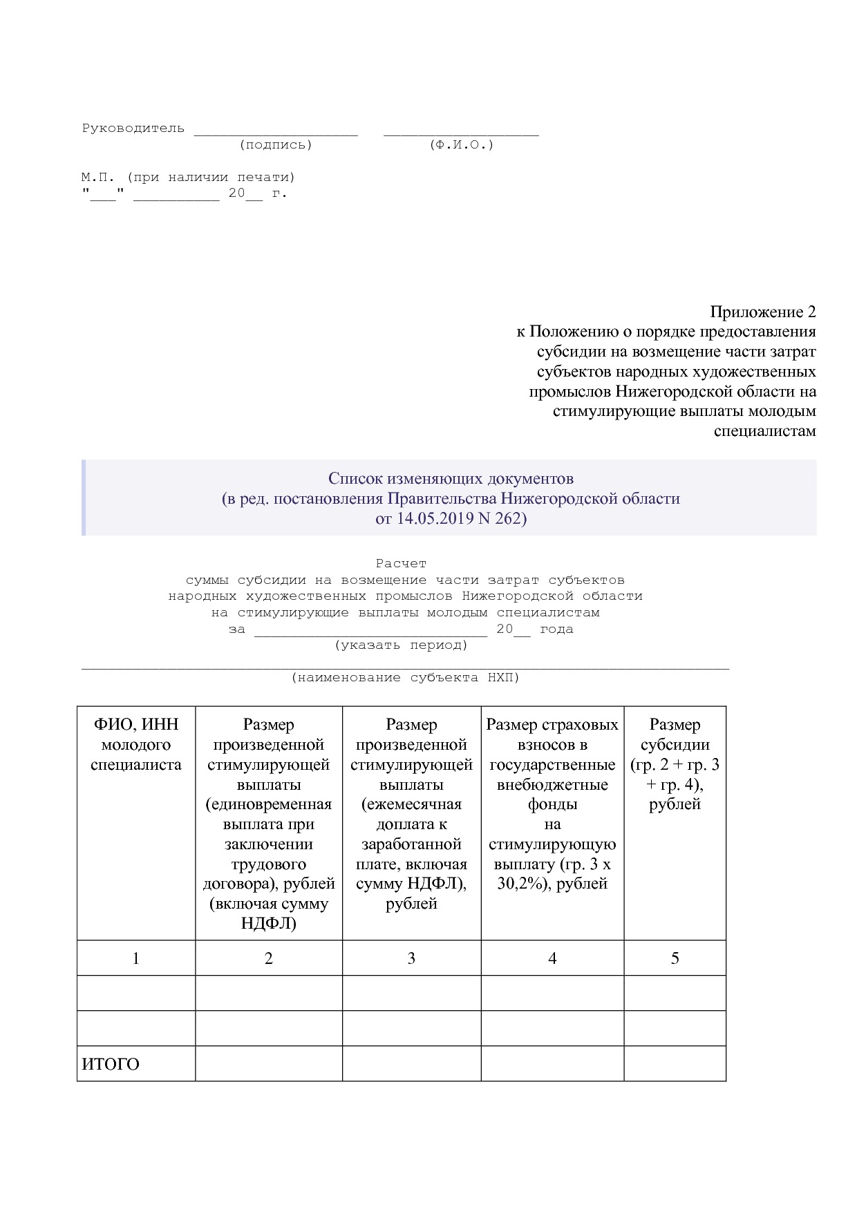 Постановление Правительства Нижегородской области от 28_04_2.pdf