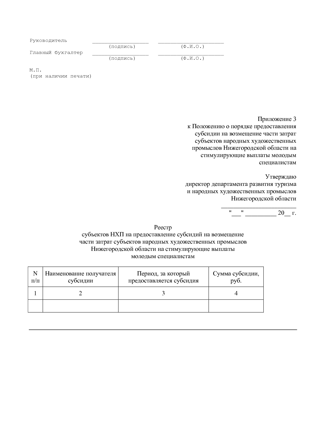 Постановление Правительства Нижегородской области от 28_04_2.pdf