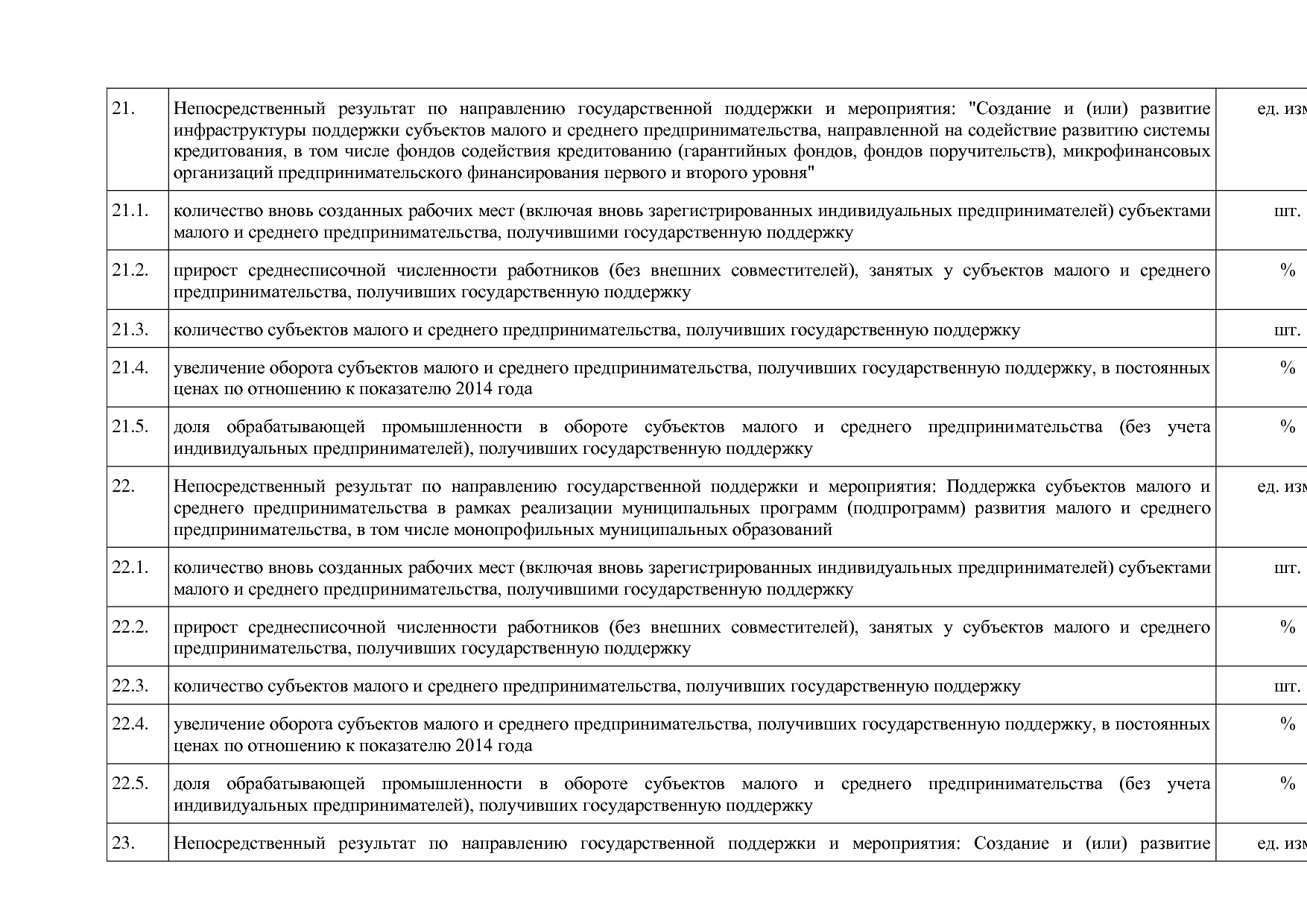Постановление Правительства Нижегородской области от 29_04_2.pdf