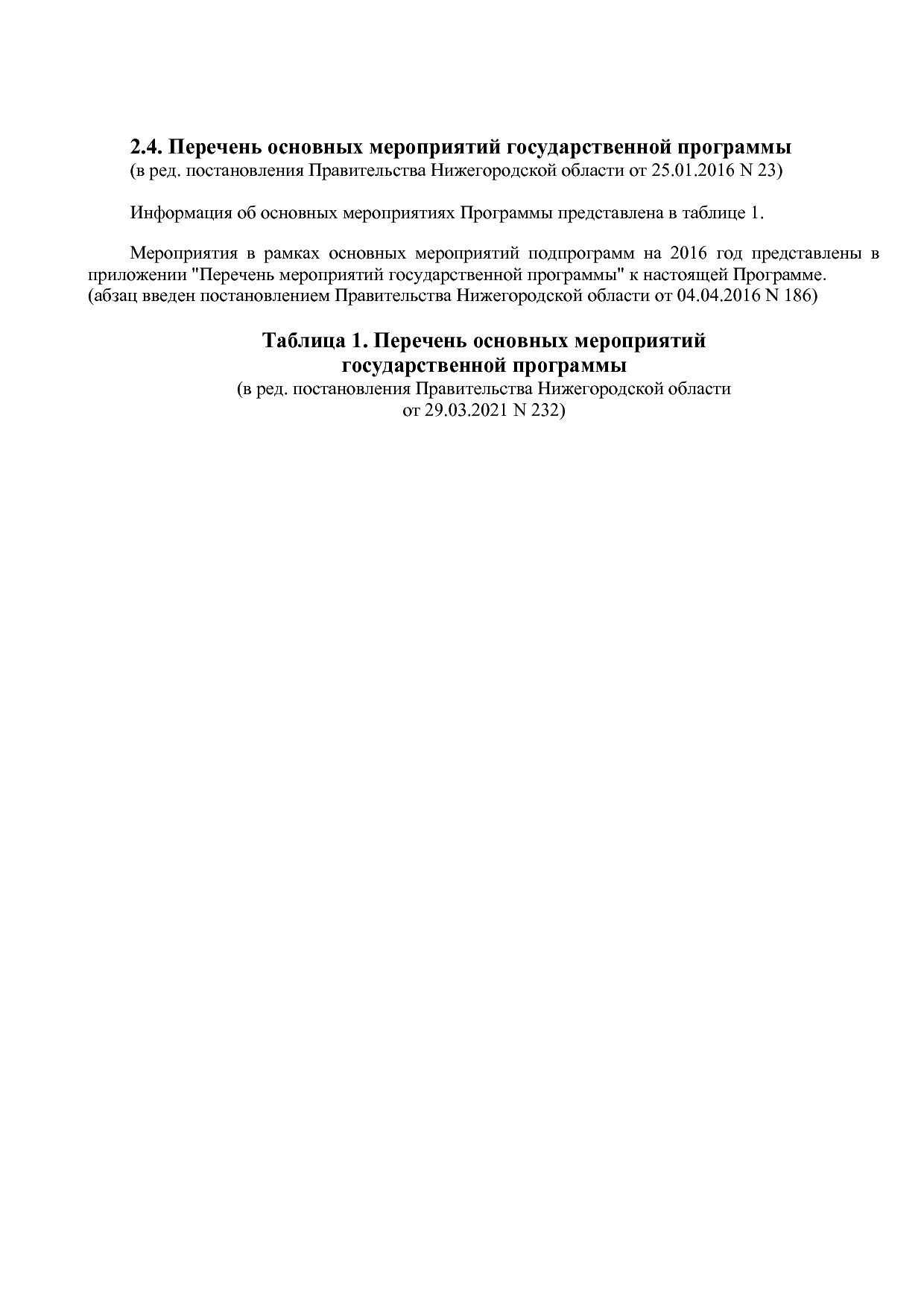 Постановление Правительства Нижегородской области от 29_04_2.pdf