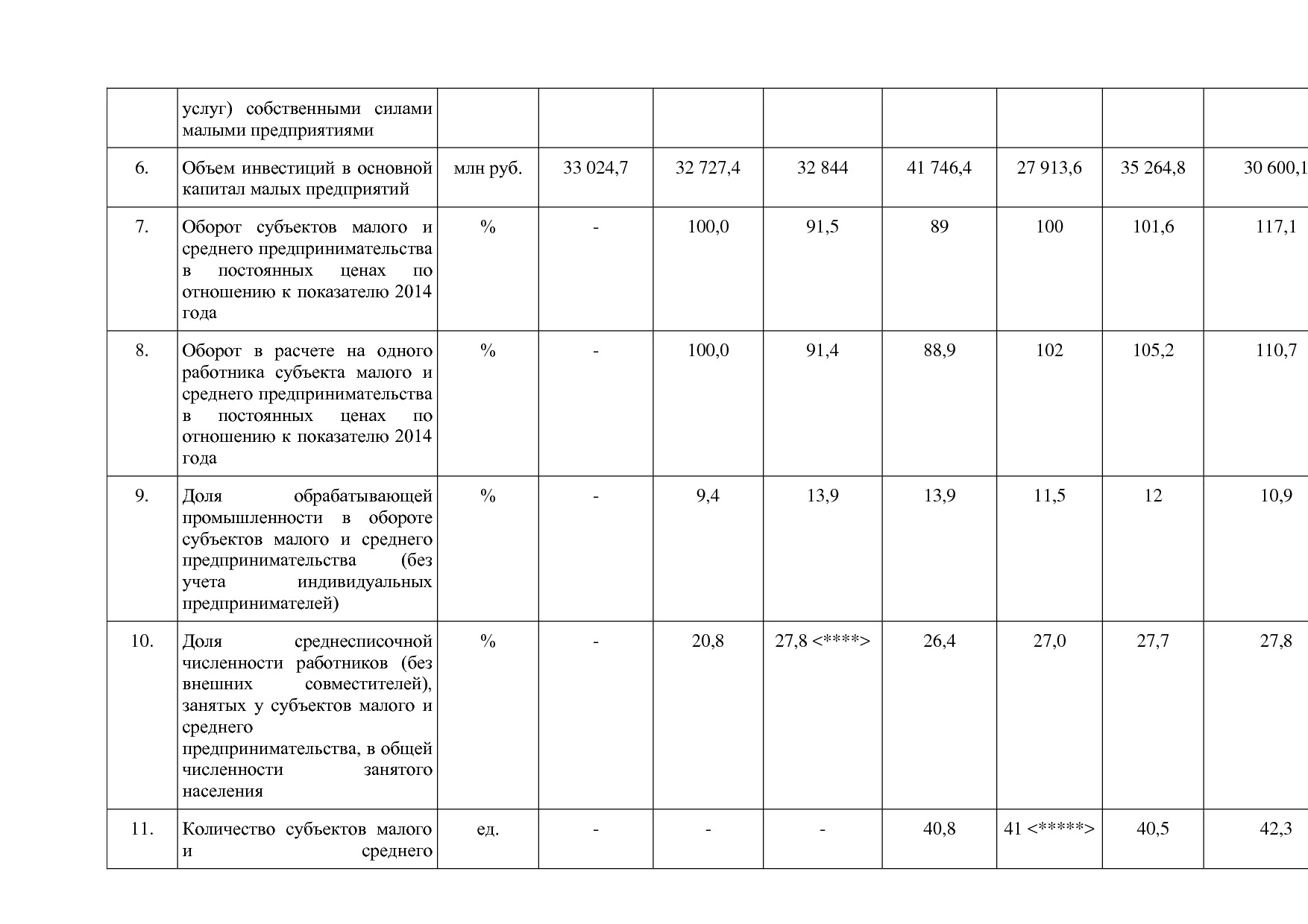 Постановление Правительства Нижегородской области от 29_04_2.pdf