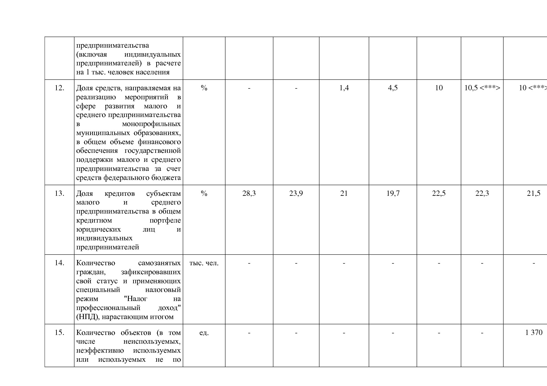 Постановление Правительства Нижегородской области от 29_04_2.pdf