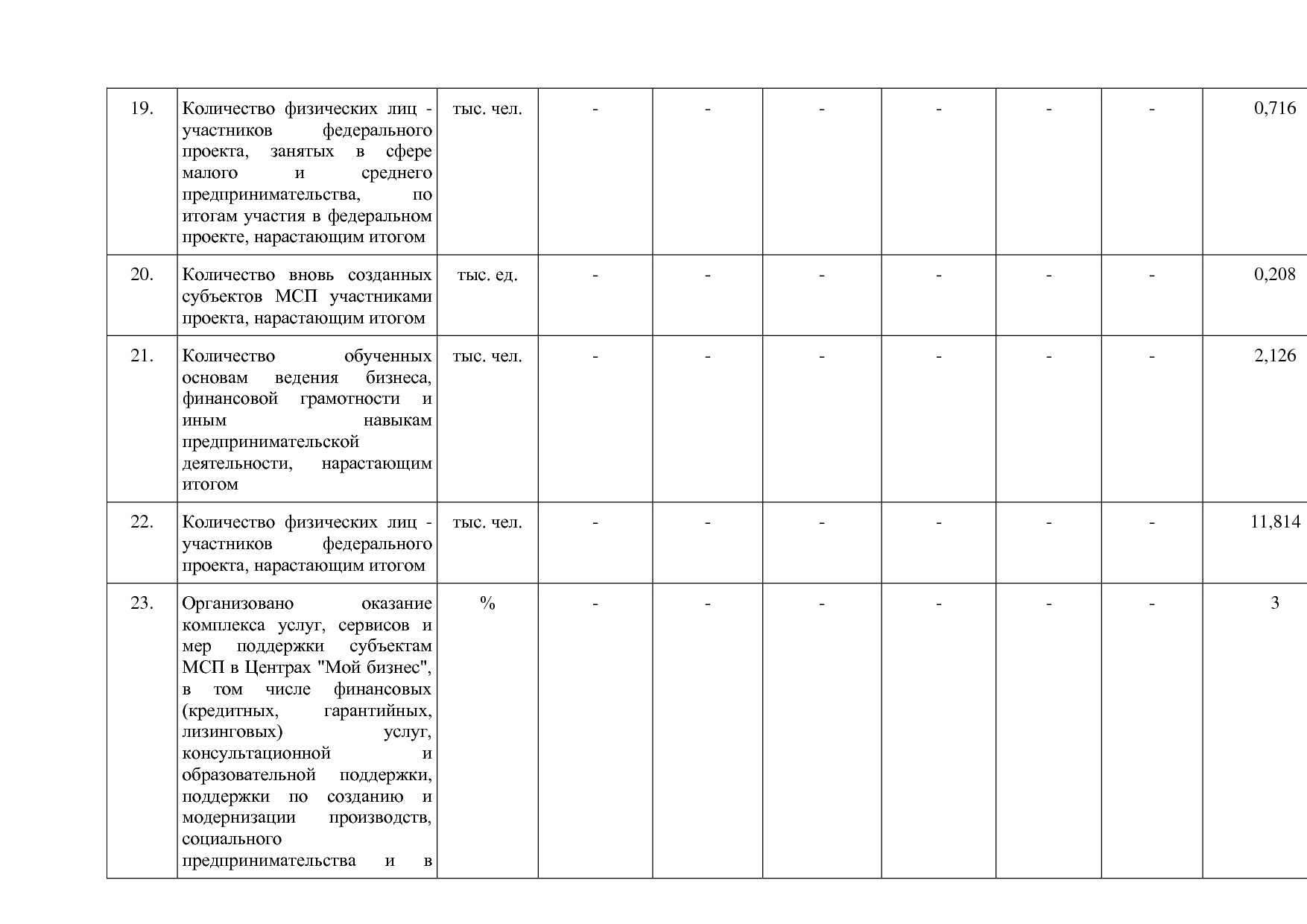 Постановление Правительства Нижегородской области от 29_04_2.pdf