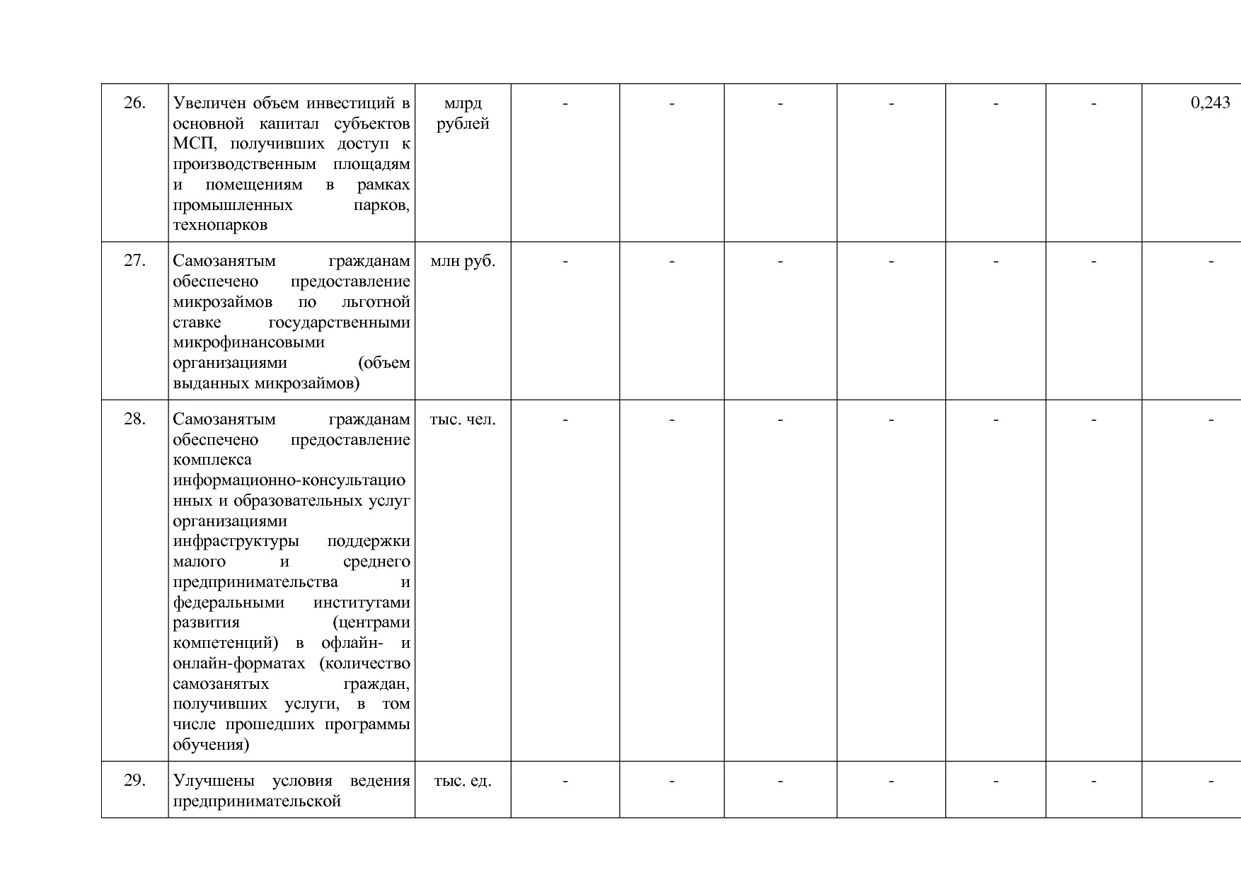 Постановление Правительства Нижегородской области от 29_04_2.pdf