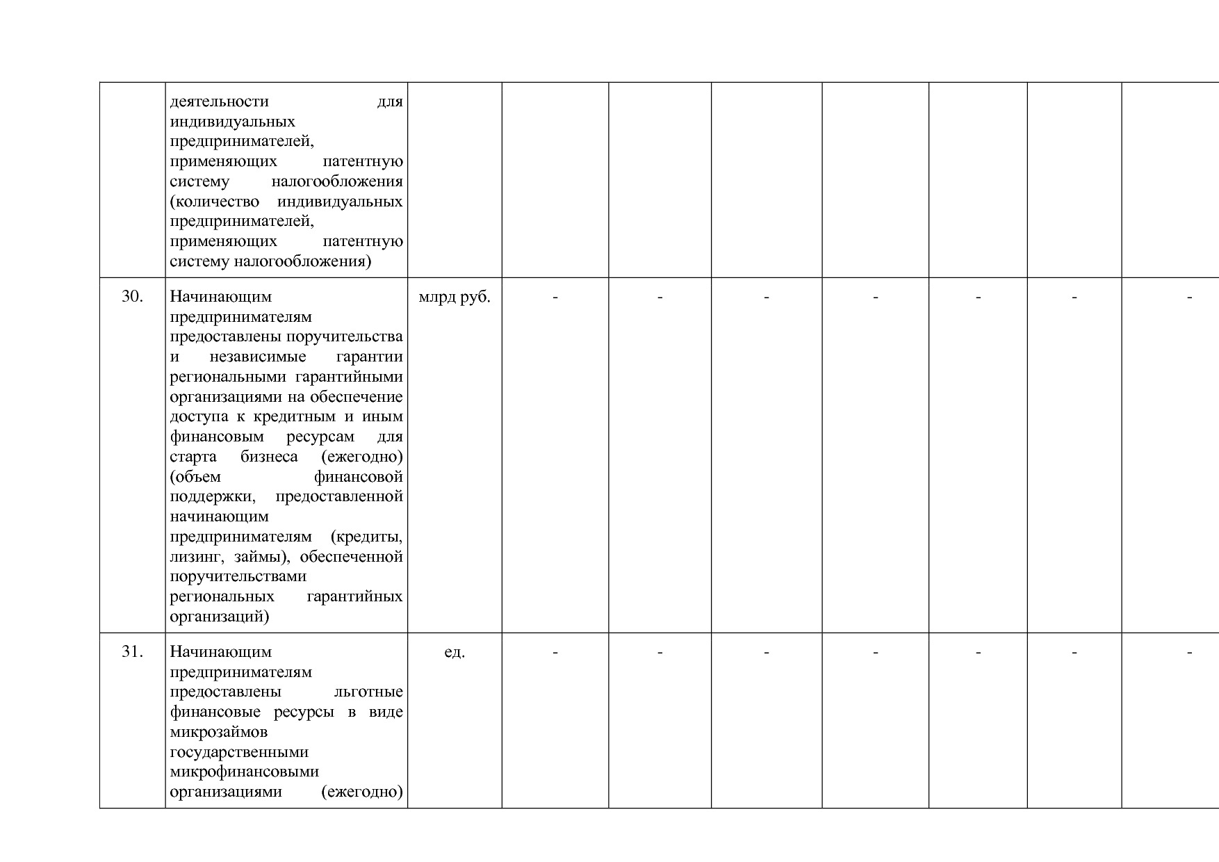 Постановление Правительства Нижегородской области от 29_04_2.pdf
